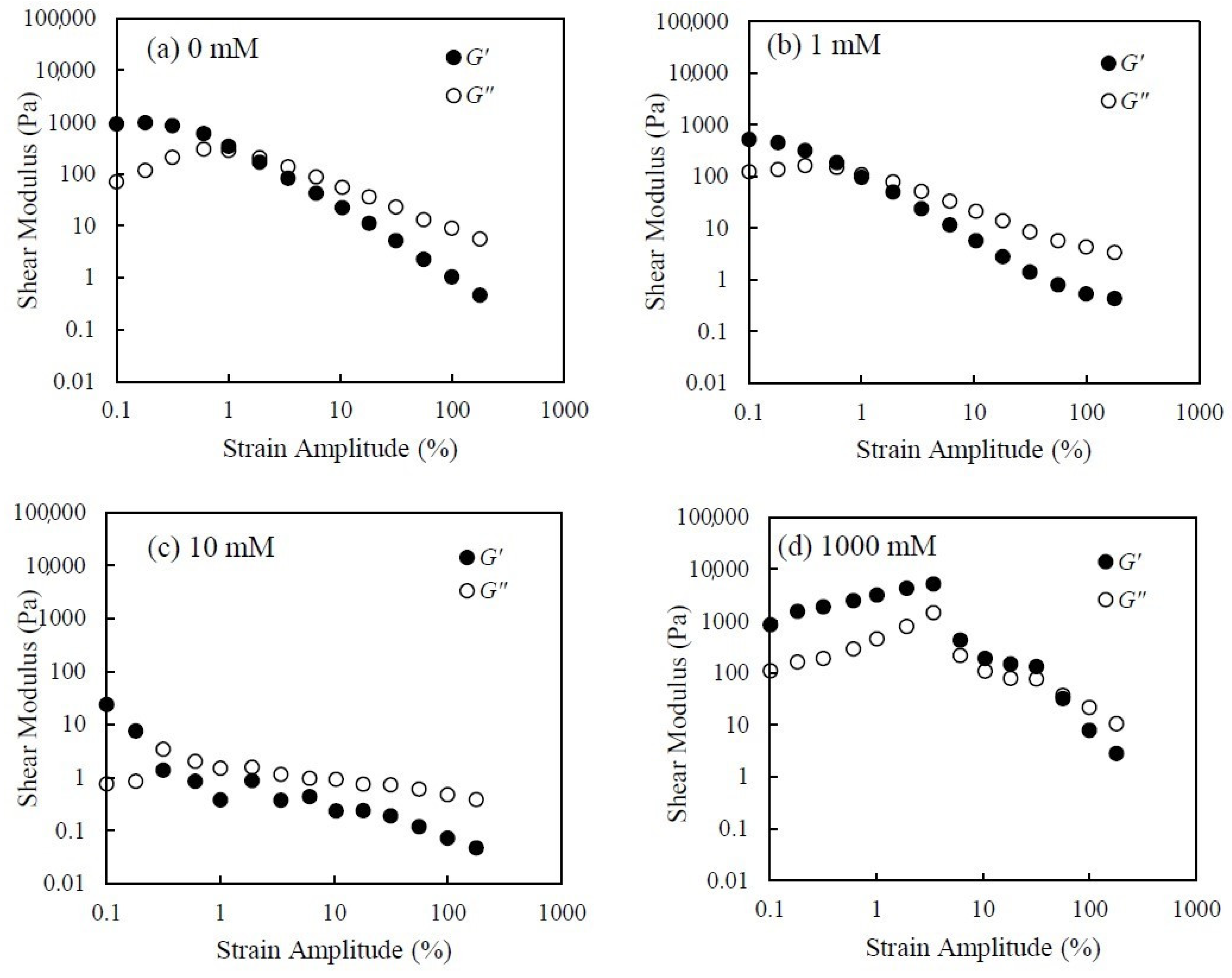Nanomaterials 14 01247 g011
