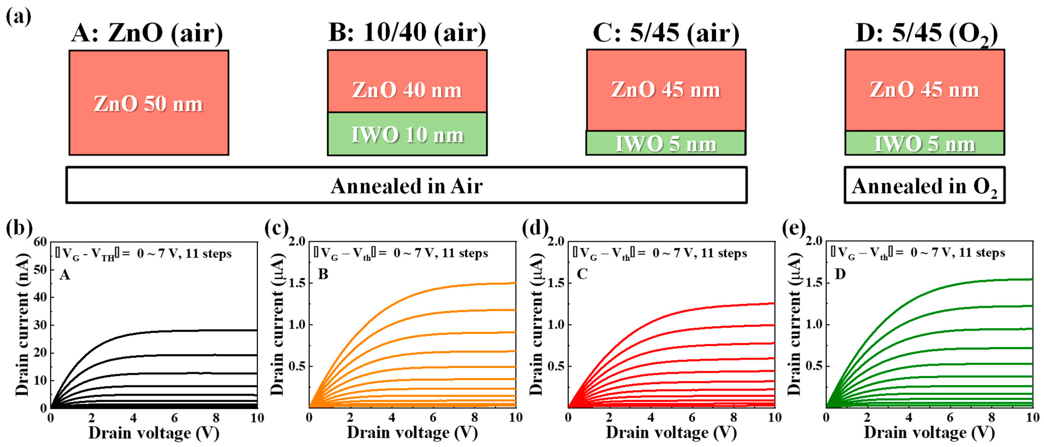 Nanomaterials 14 01252 g004