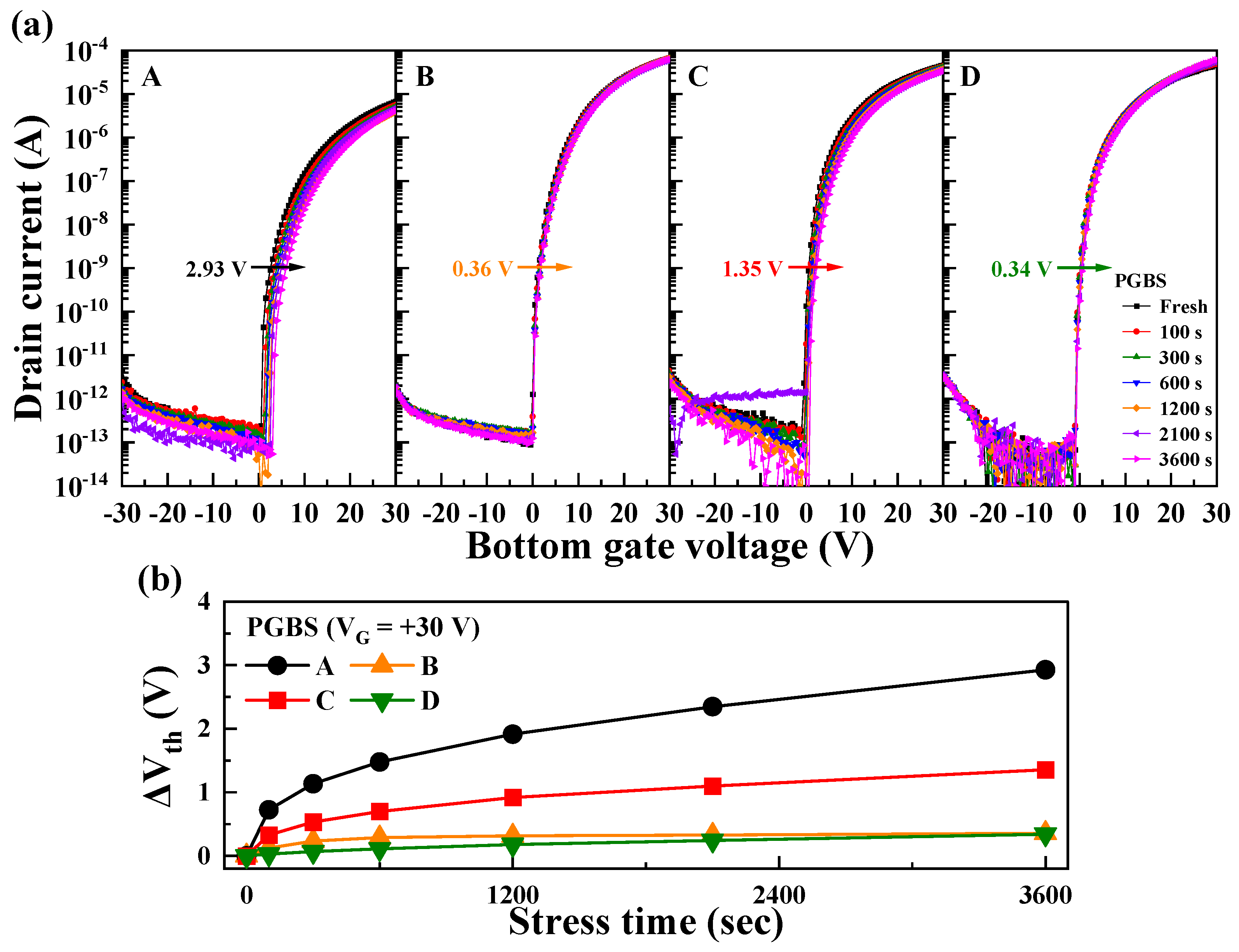 Nanomaterials 14 01252 g005