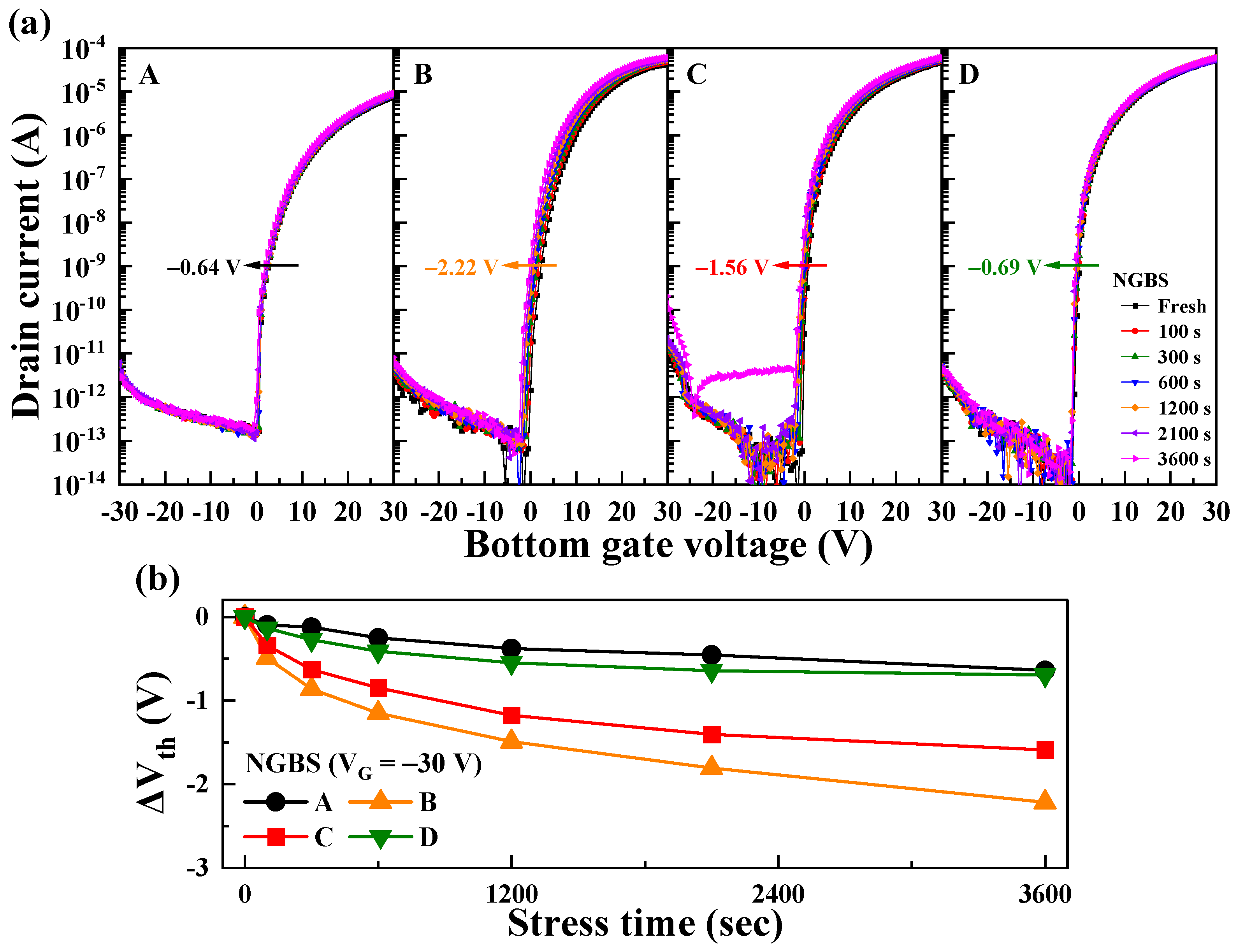 Nanomaterials 14 01252 g006