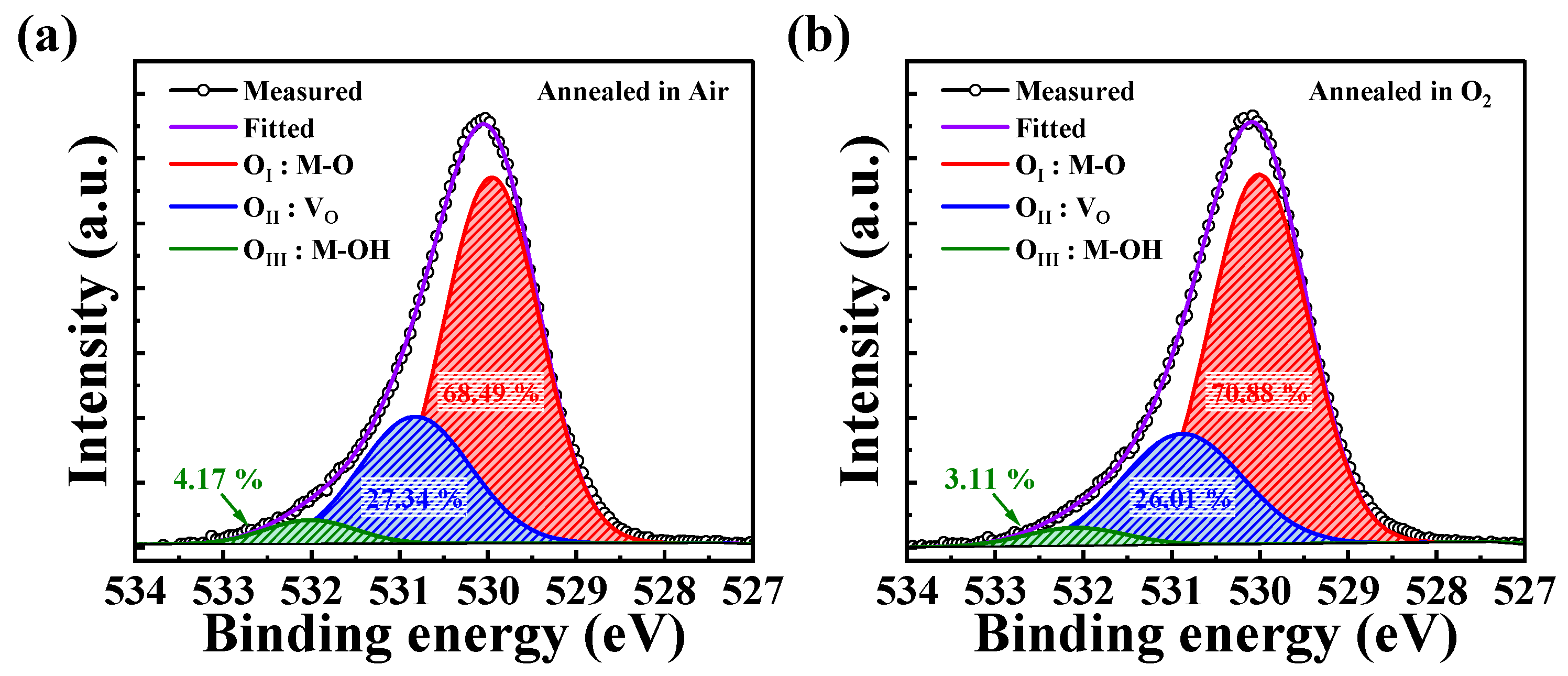 Nanomaterials 14 01252 g007