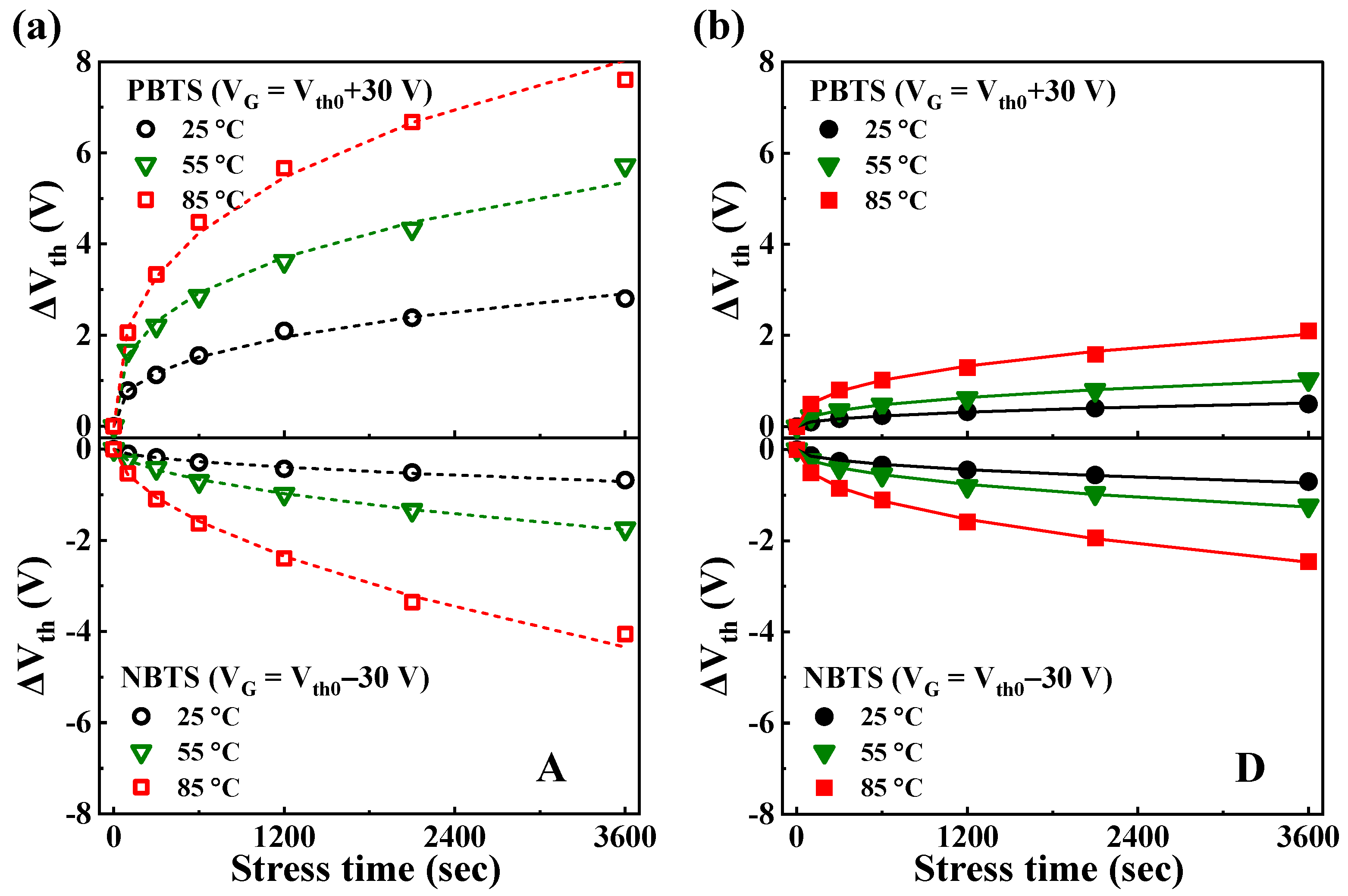 Nanomaterials 14 01252 g008