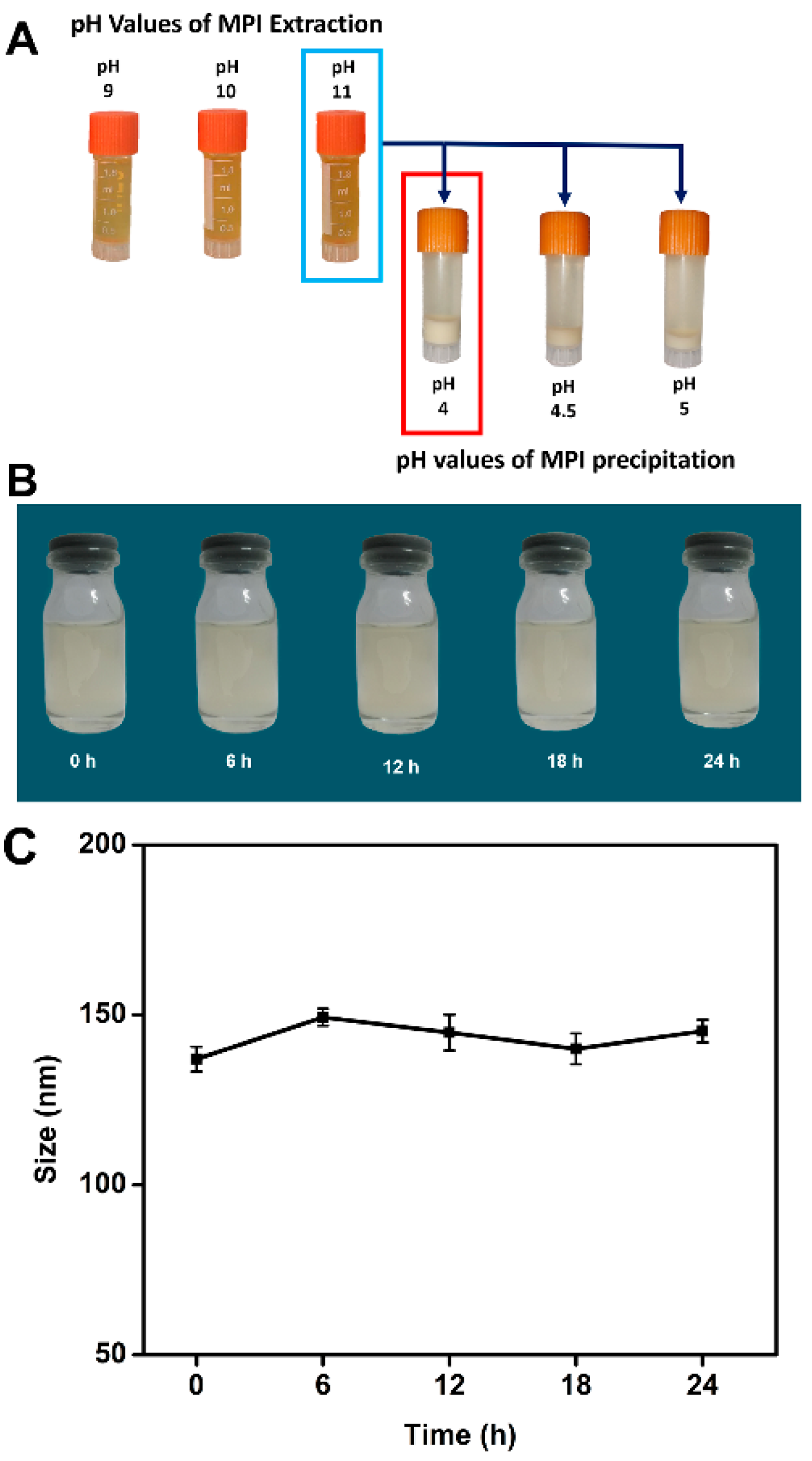 Nanomaterials 14 01254 g004