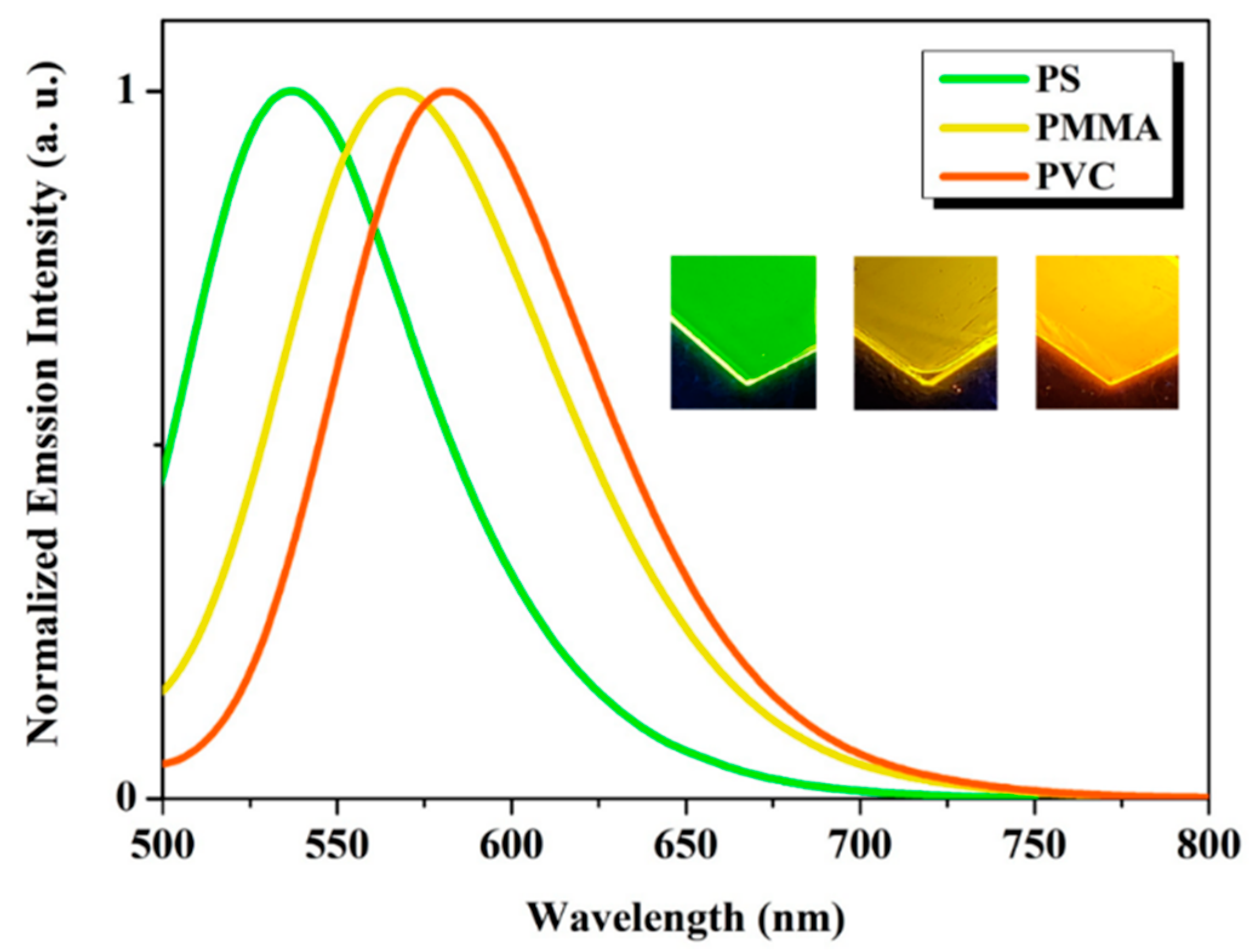 Nanomaterials 14 01255 g004