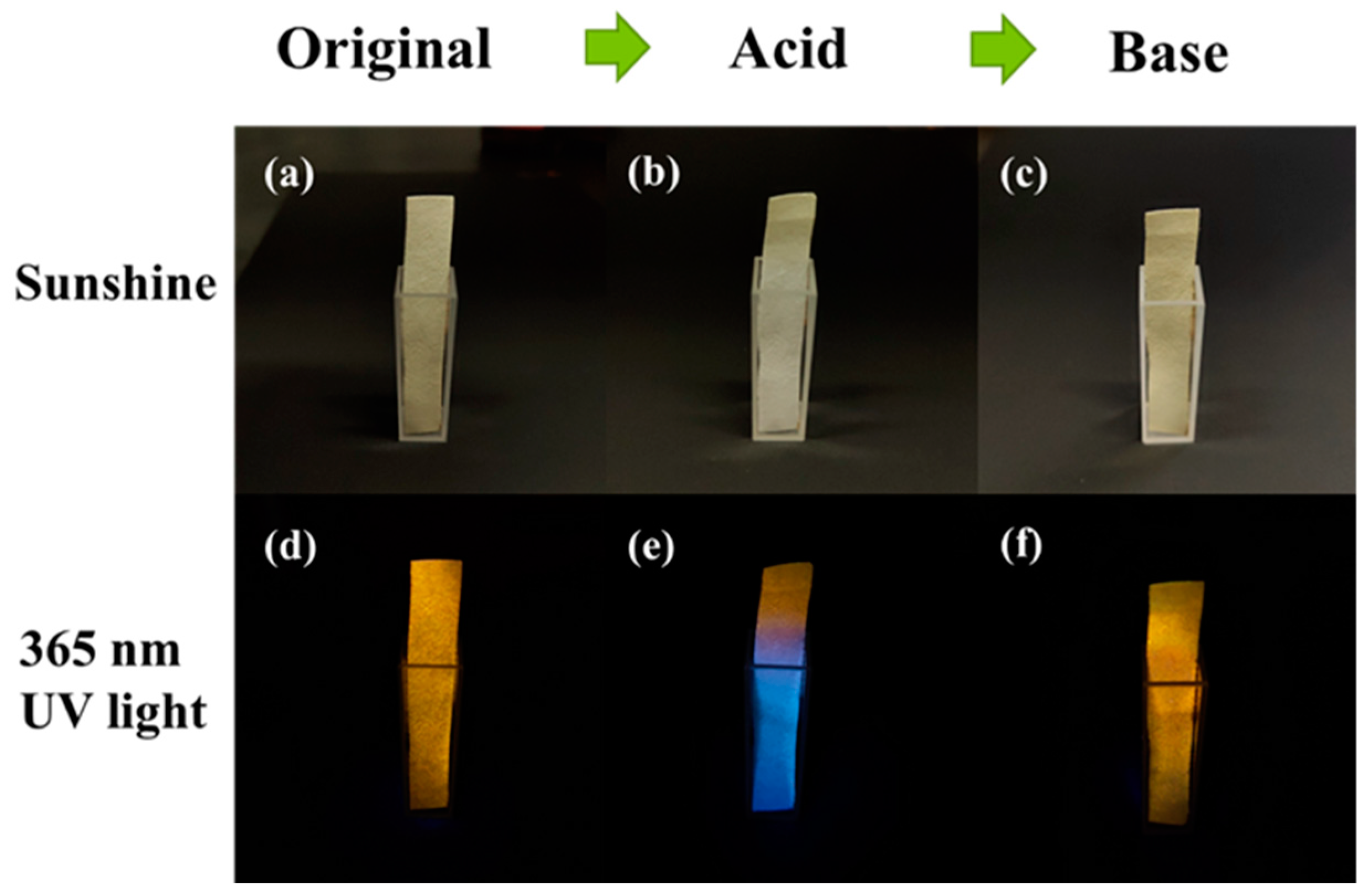 Nanomaterials 14 01255 g008