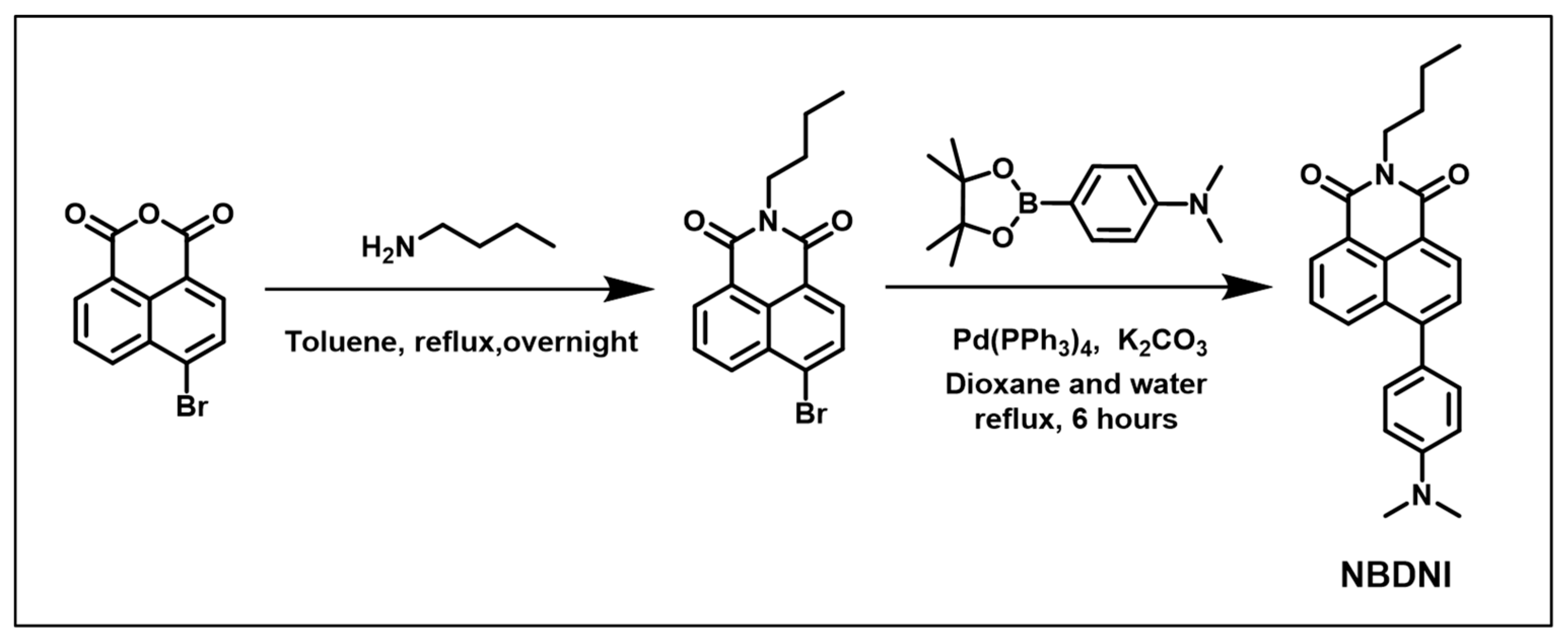 Nanomaterials 14 01255 sch001