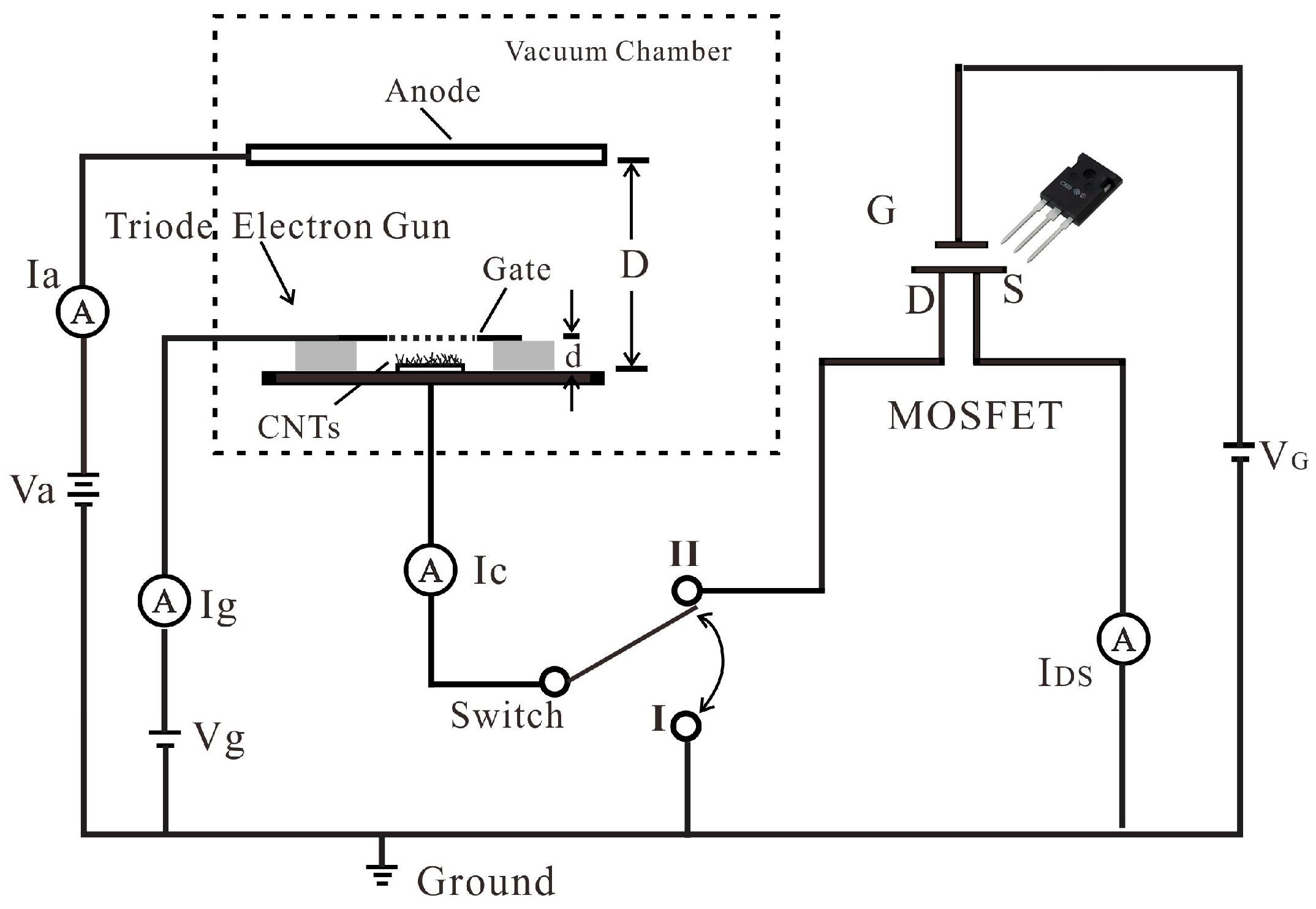 Nanomaterials 14 01260 g001