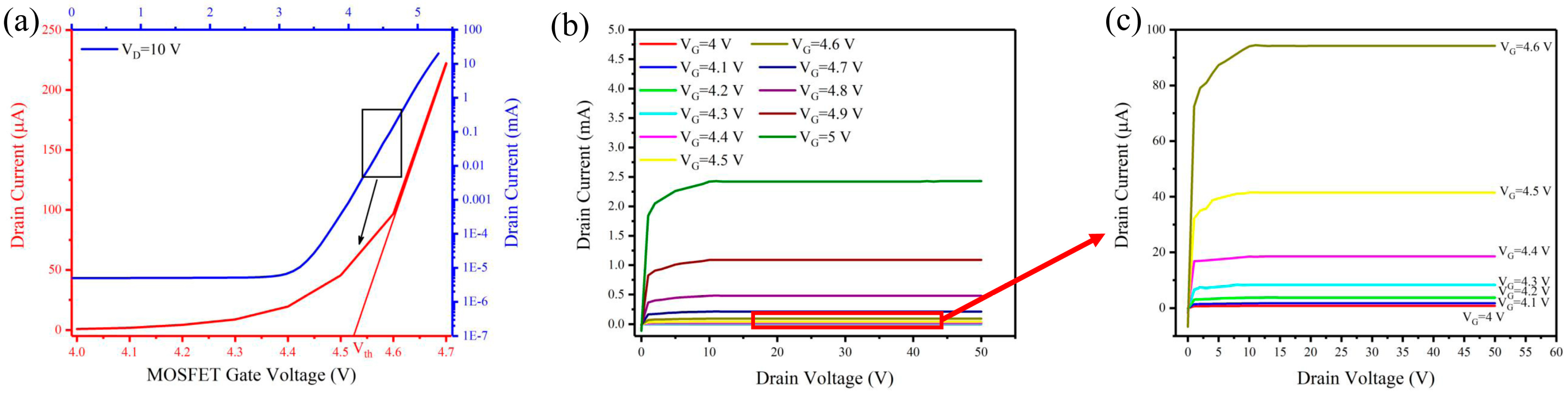 Nanomaterials 14 01260 g005