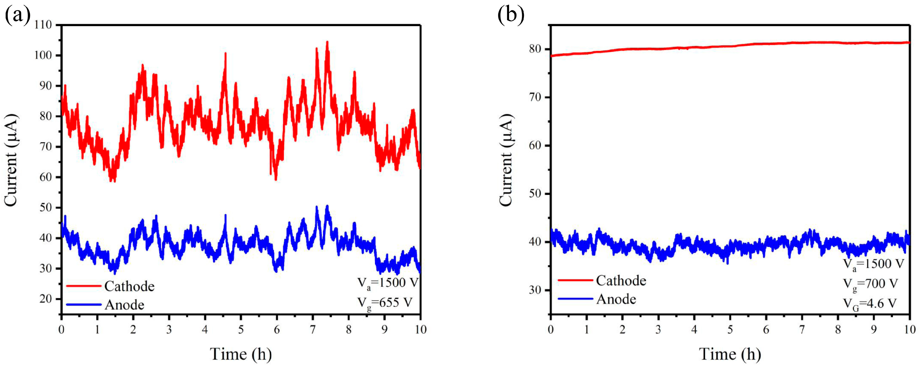 Nanomaterials 14 01260 g008