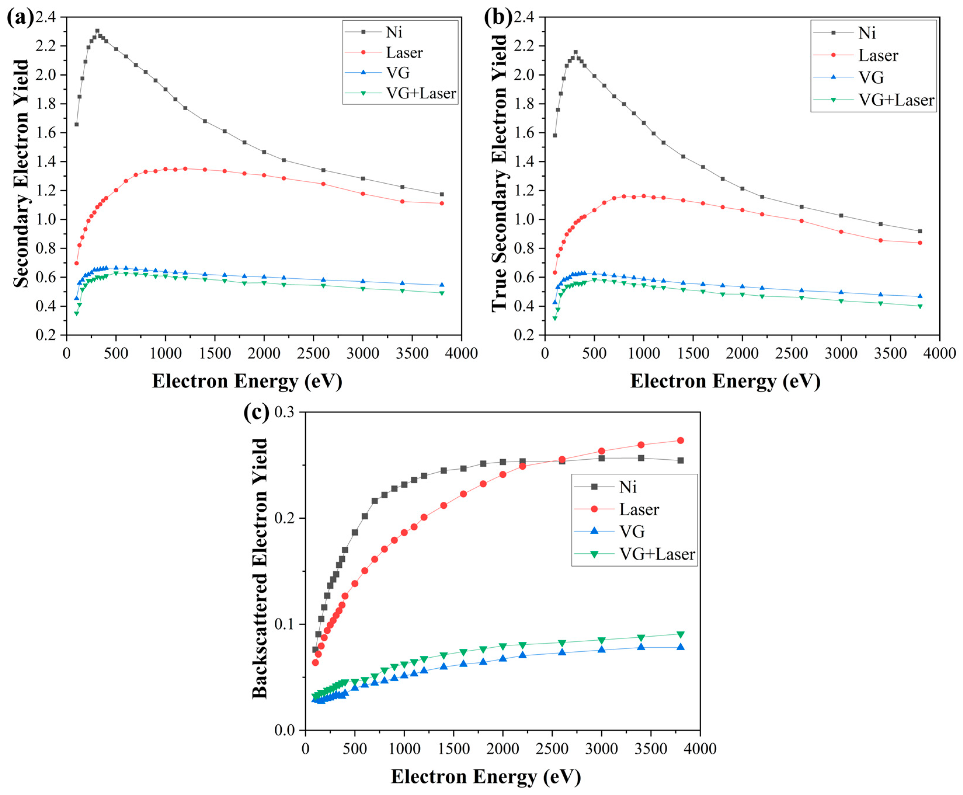 Nanomaterials 14 01268 g004