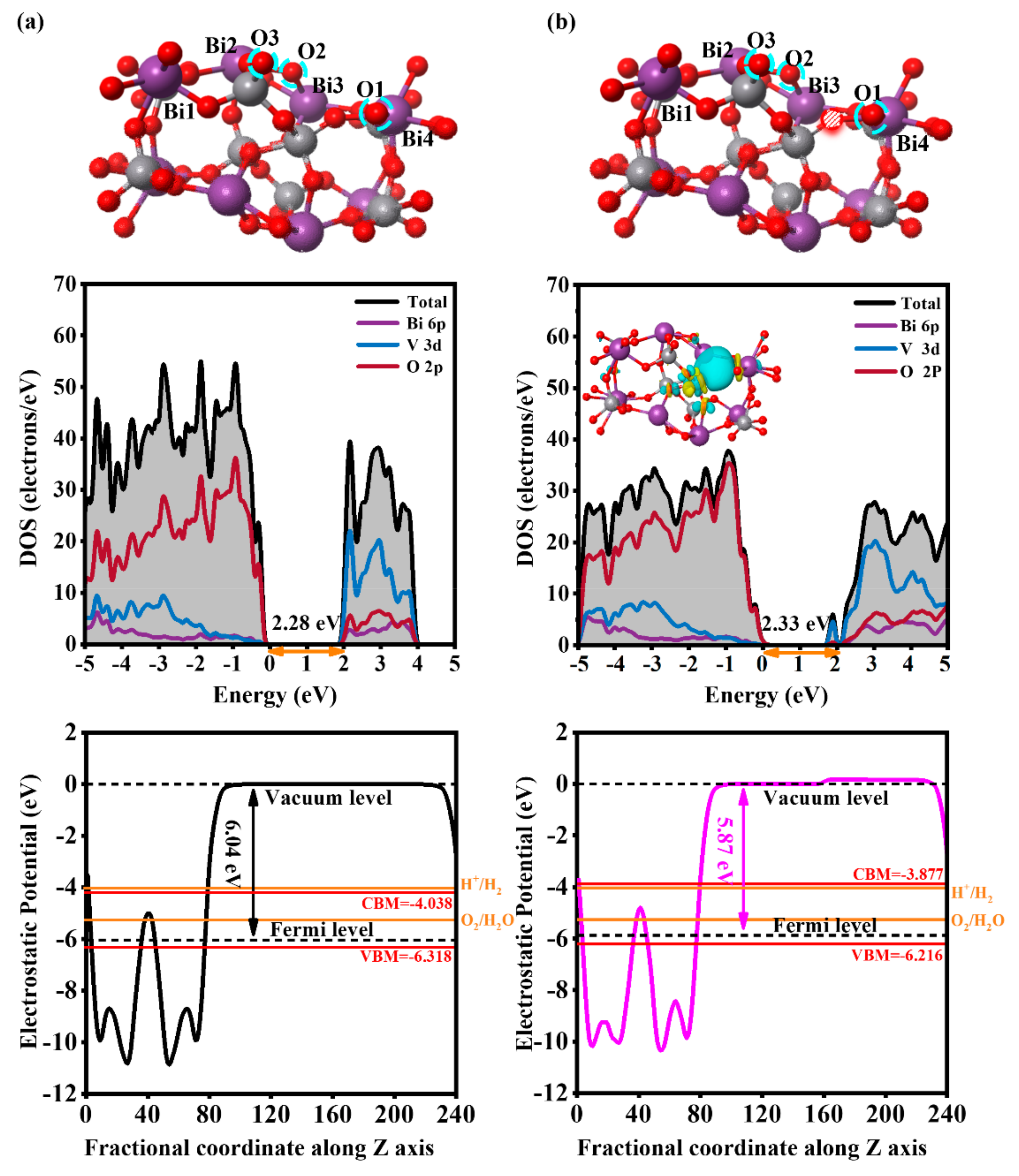 Nanomaterials 14 01270 g001