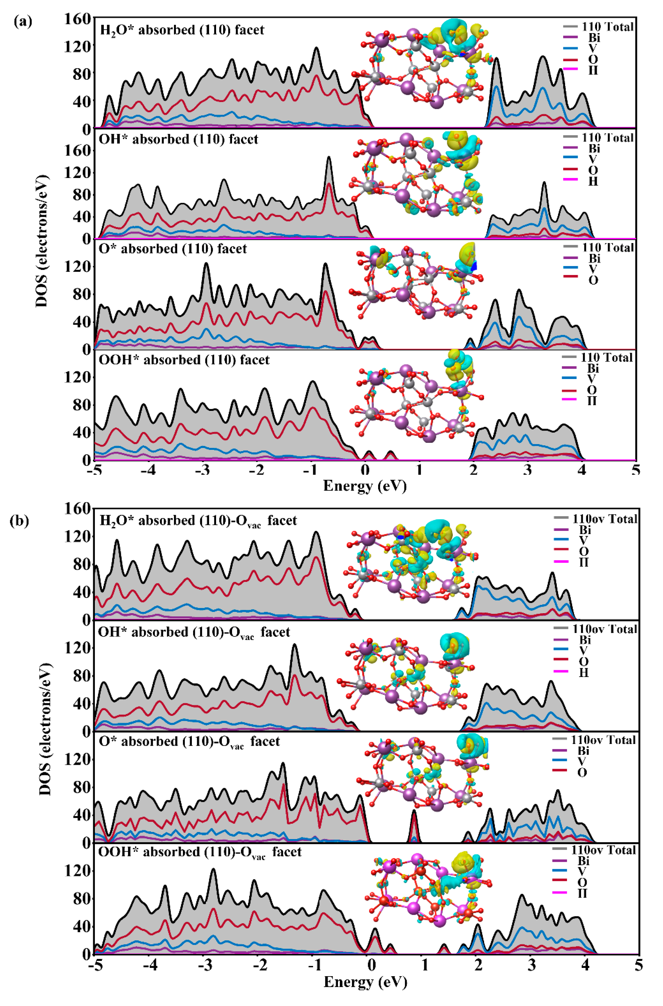 Nanomaterials 14 01270 g003