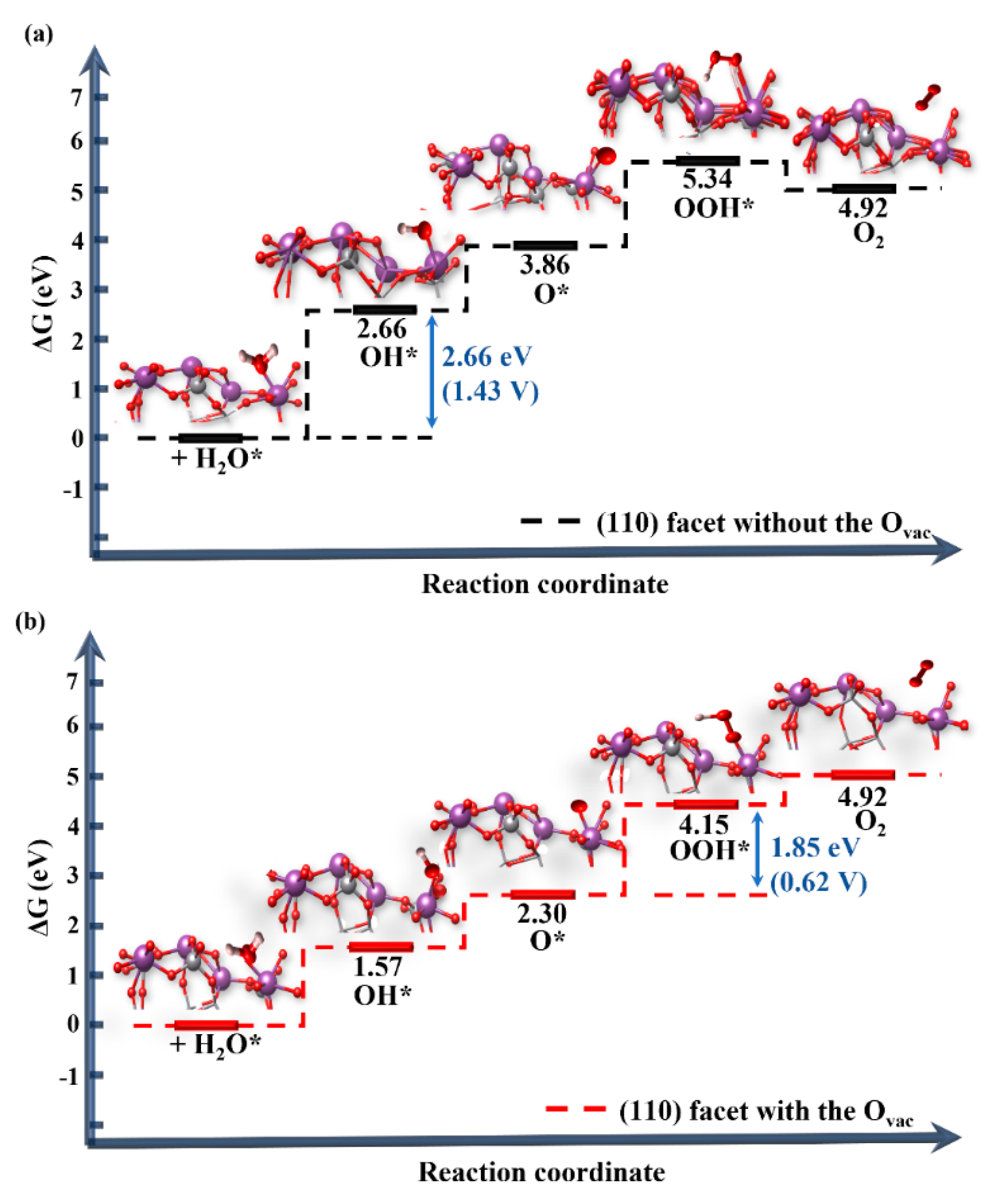 Nanomaterials 14 01270 g005