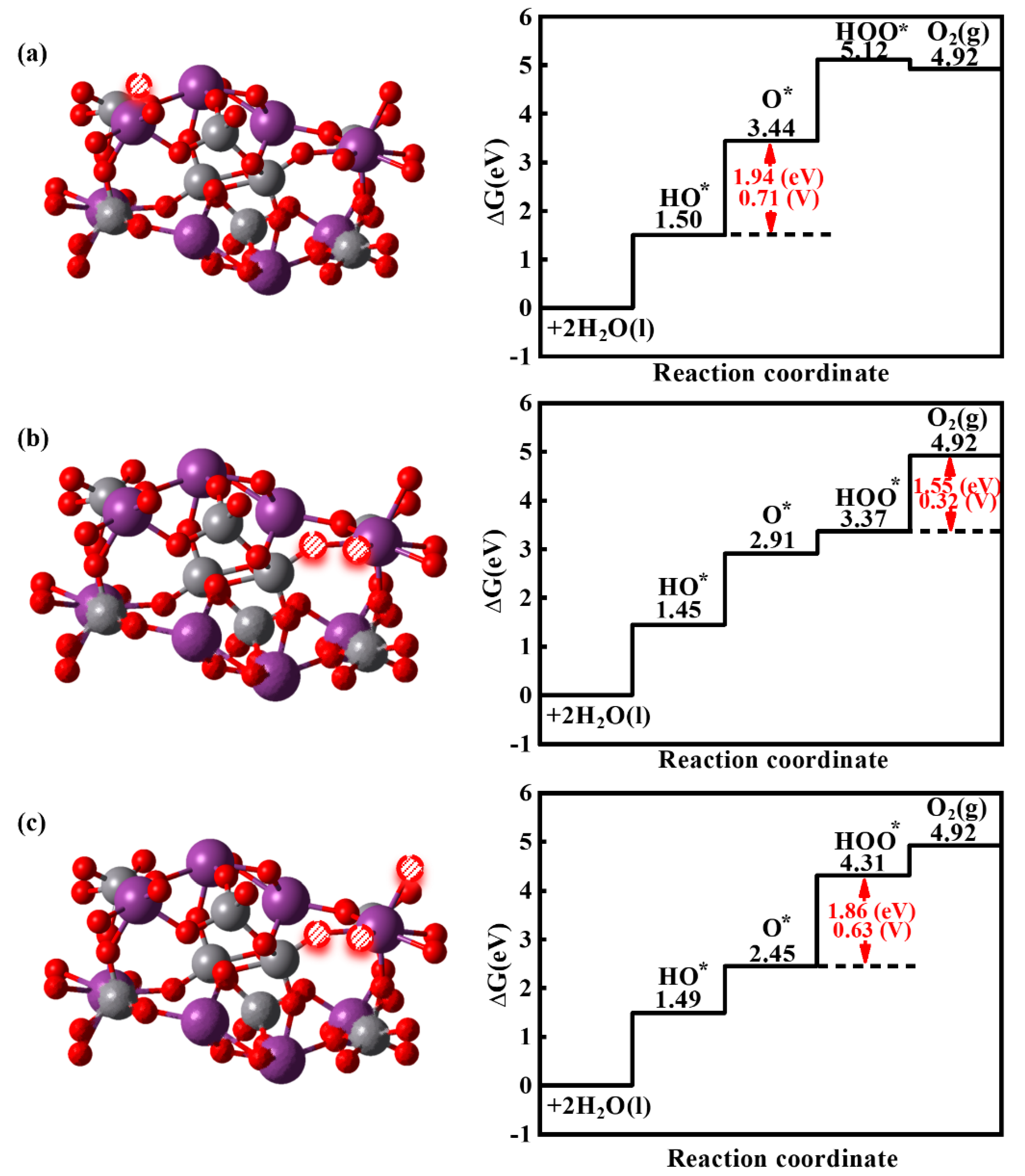 Nanomaterials 14 01270 g007