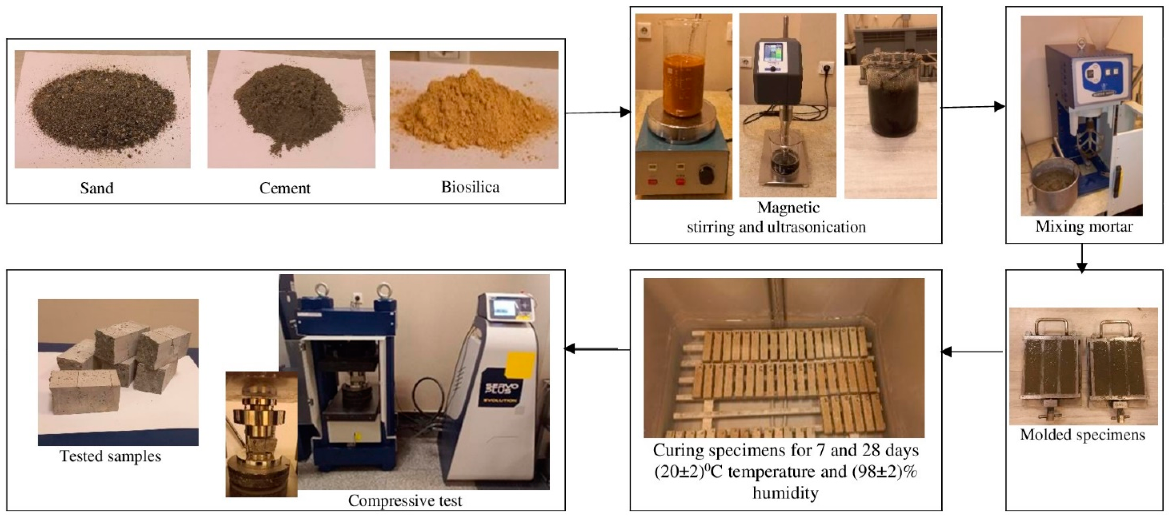 Nanomaterials 14 01271 g004