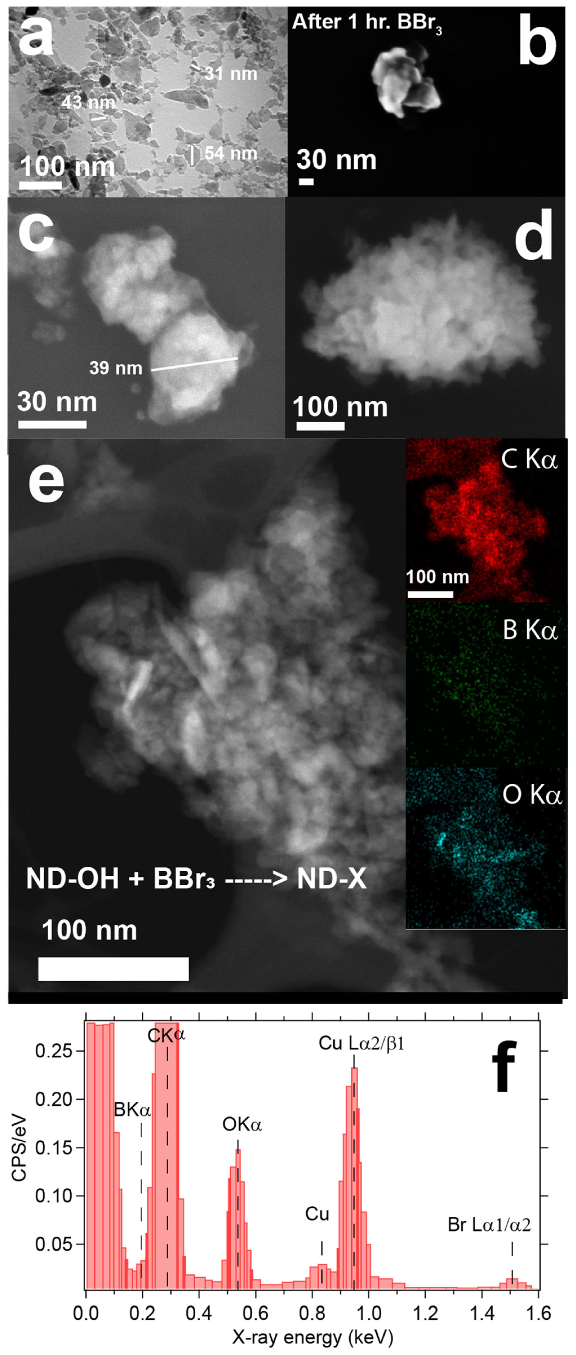 Nanomaterials 14 01274 g002