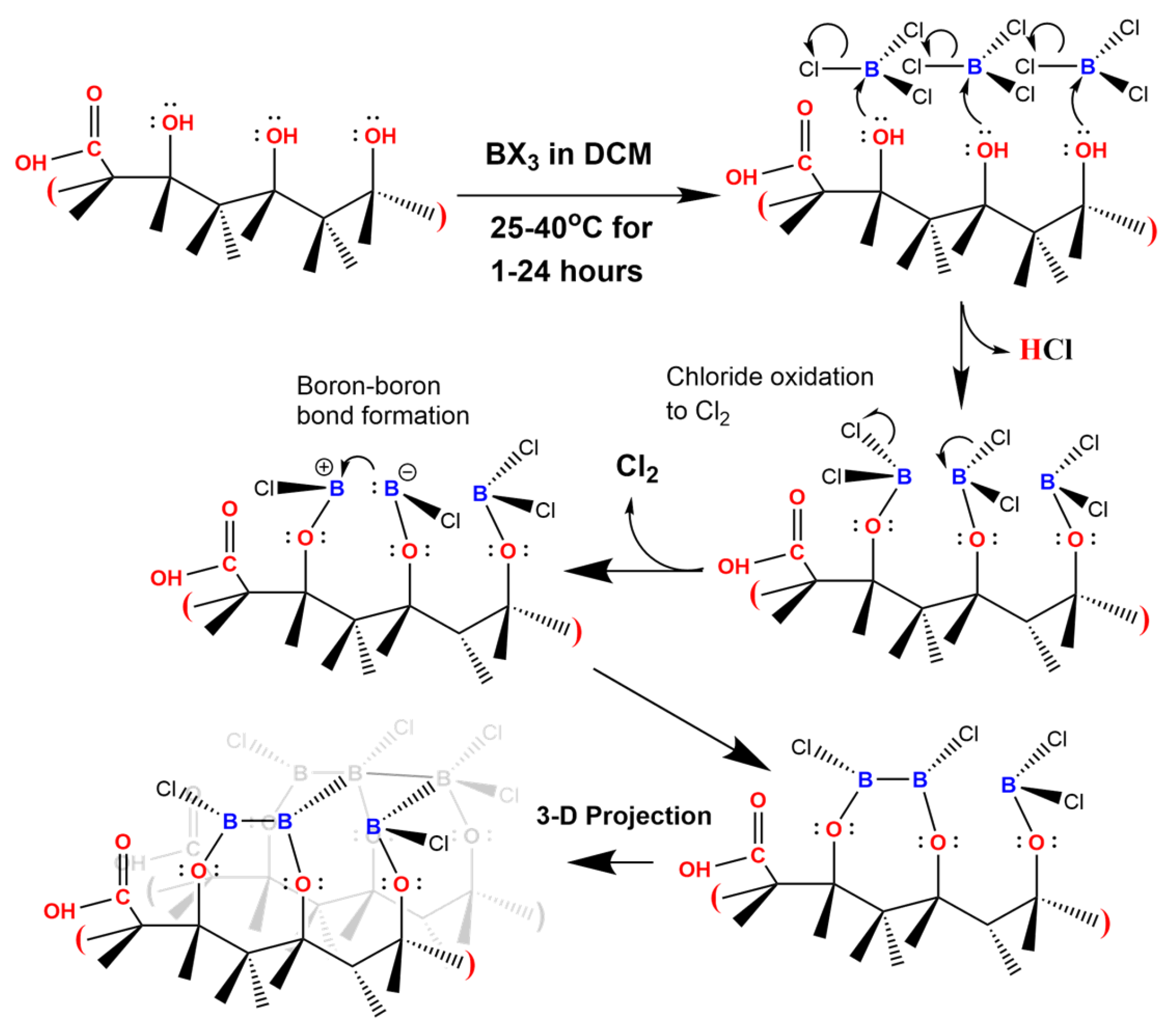 Nanomaterials 14 01274 g007