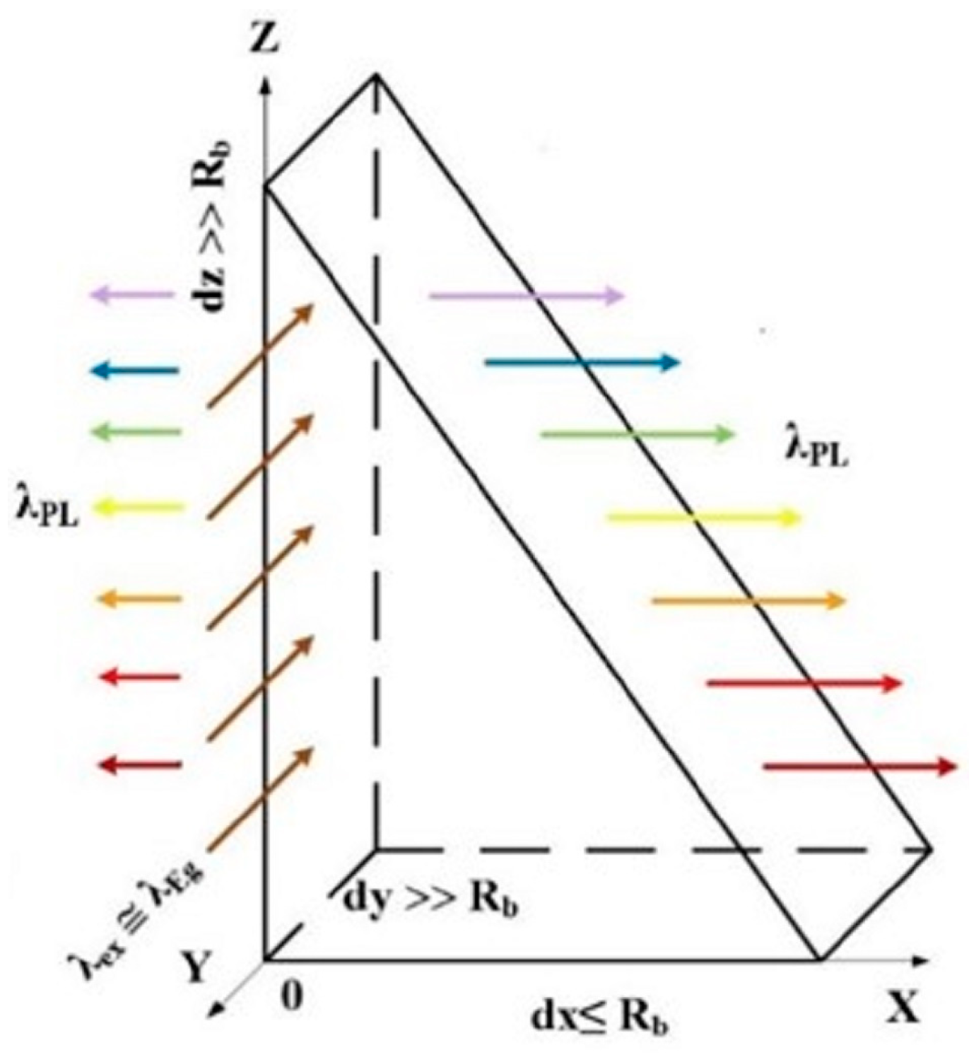 Nanomaterials 14 01277 g001