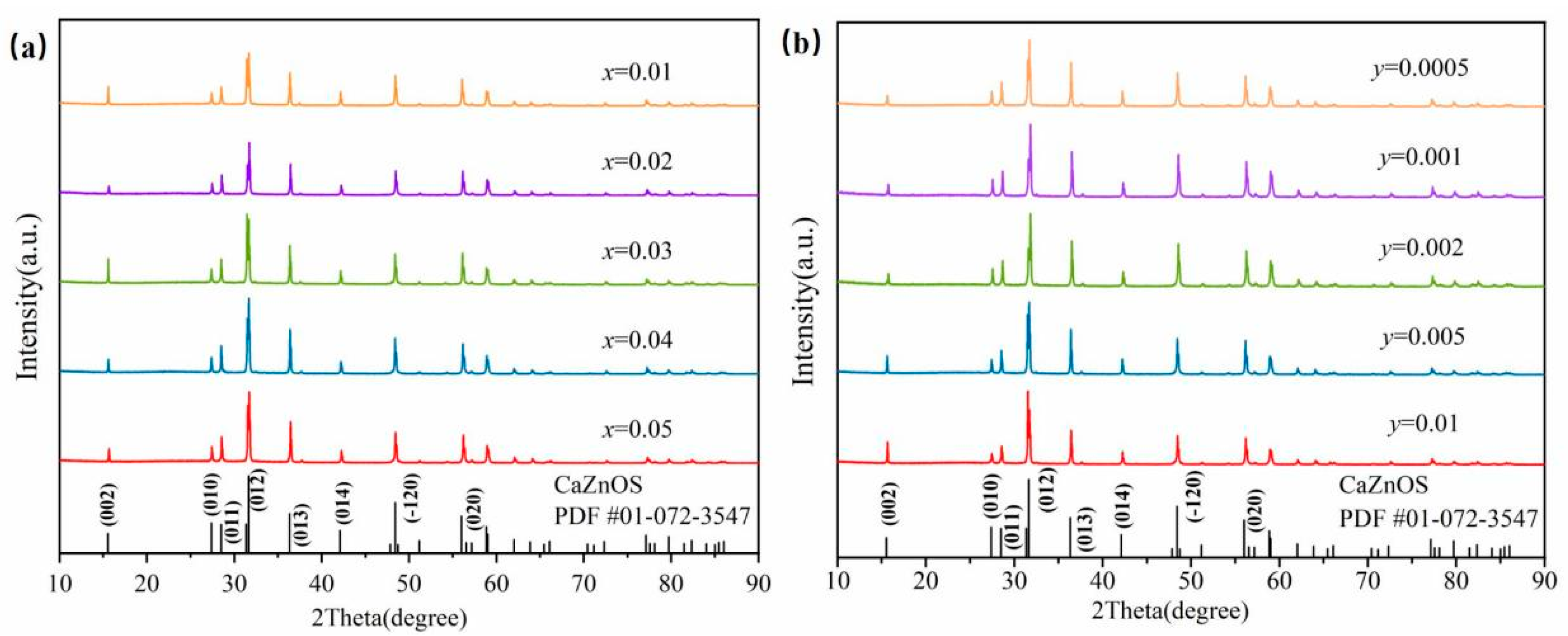 Nanomaterials 14 01279 g001