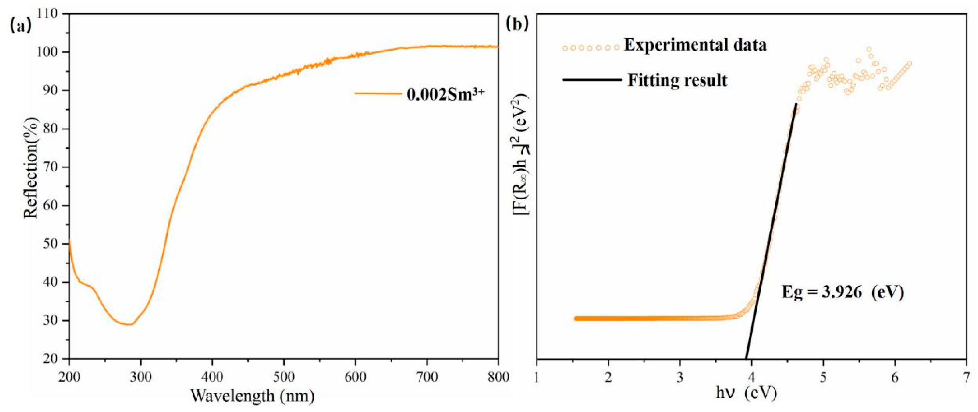 Nanomaterials 14 01279 g005