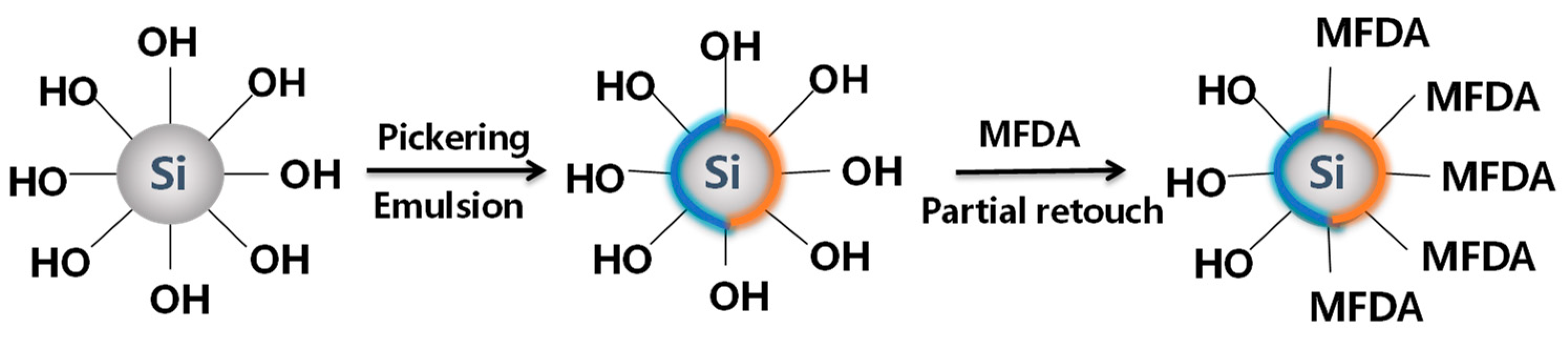 Nanomaterials 14 01280 g001