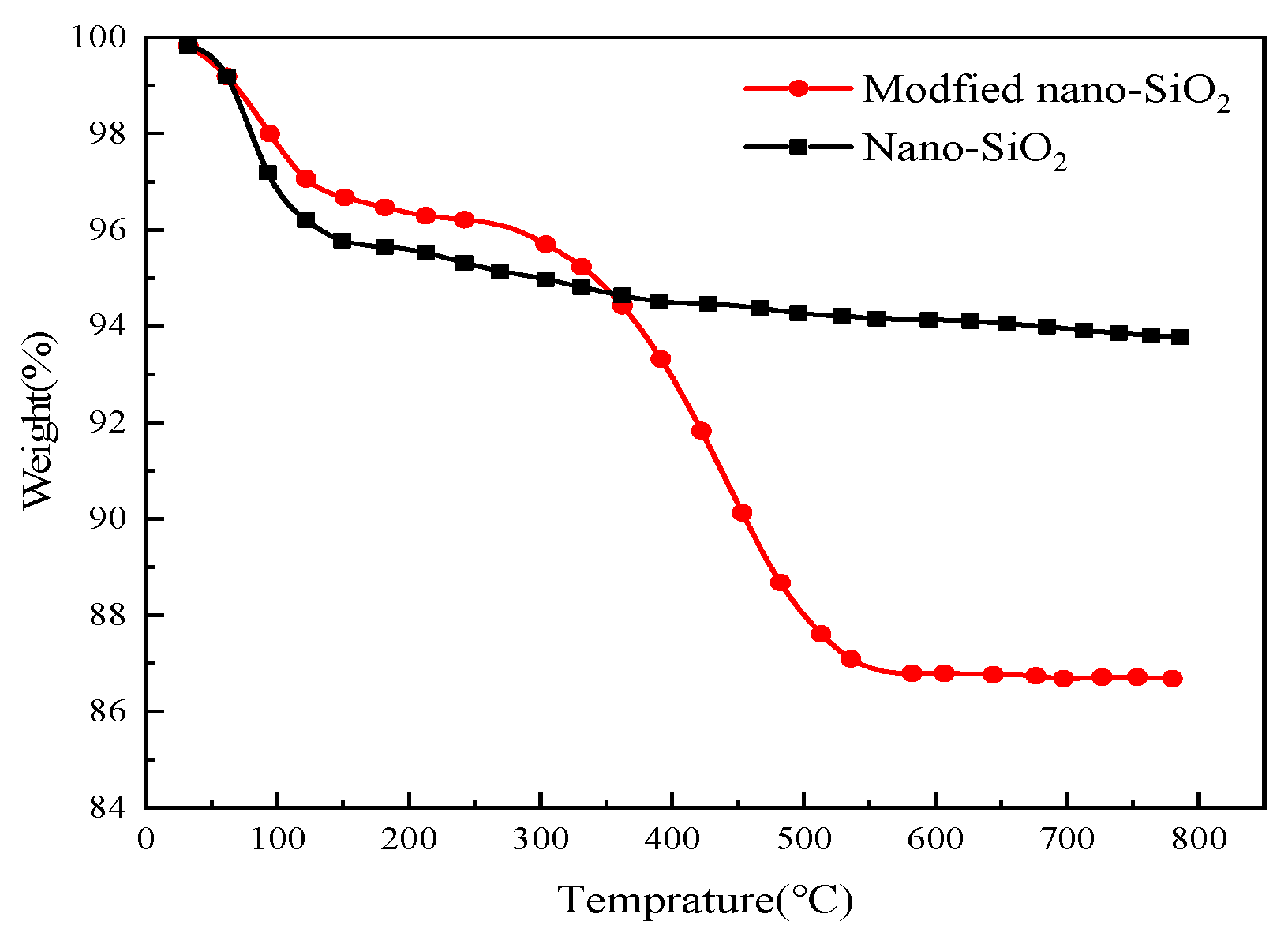 Nanomaterials 14 01280 g009