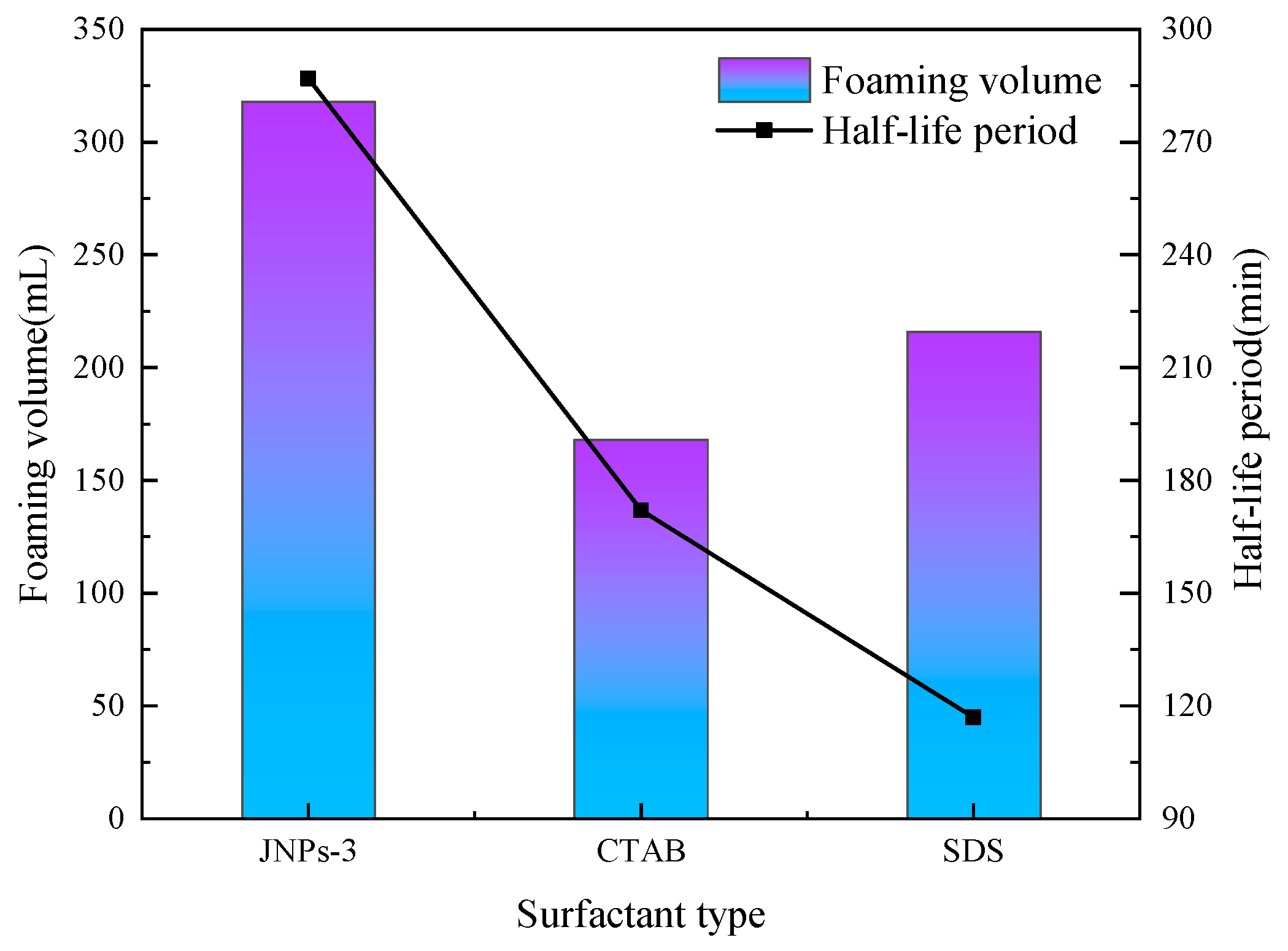 Nanomaterials 14 01280 g012