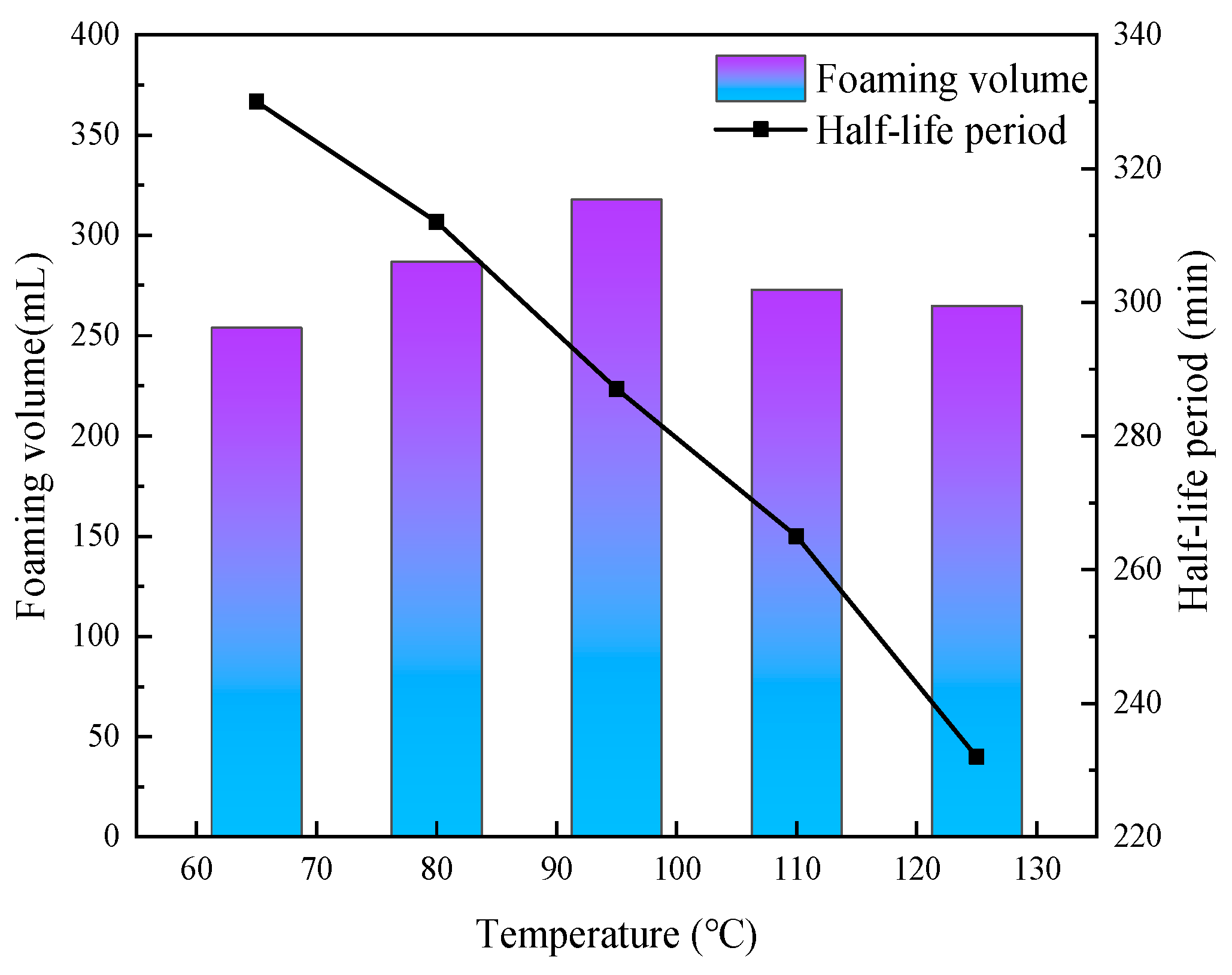Nanomaterials 14 01280 g013