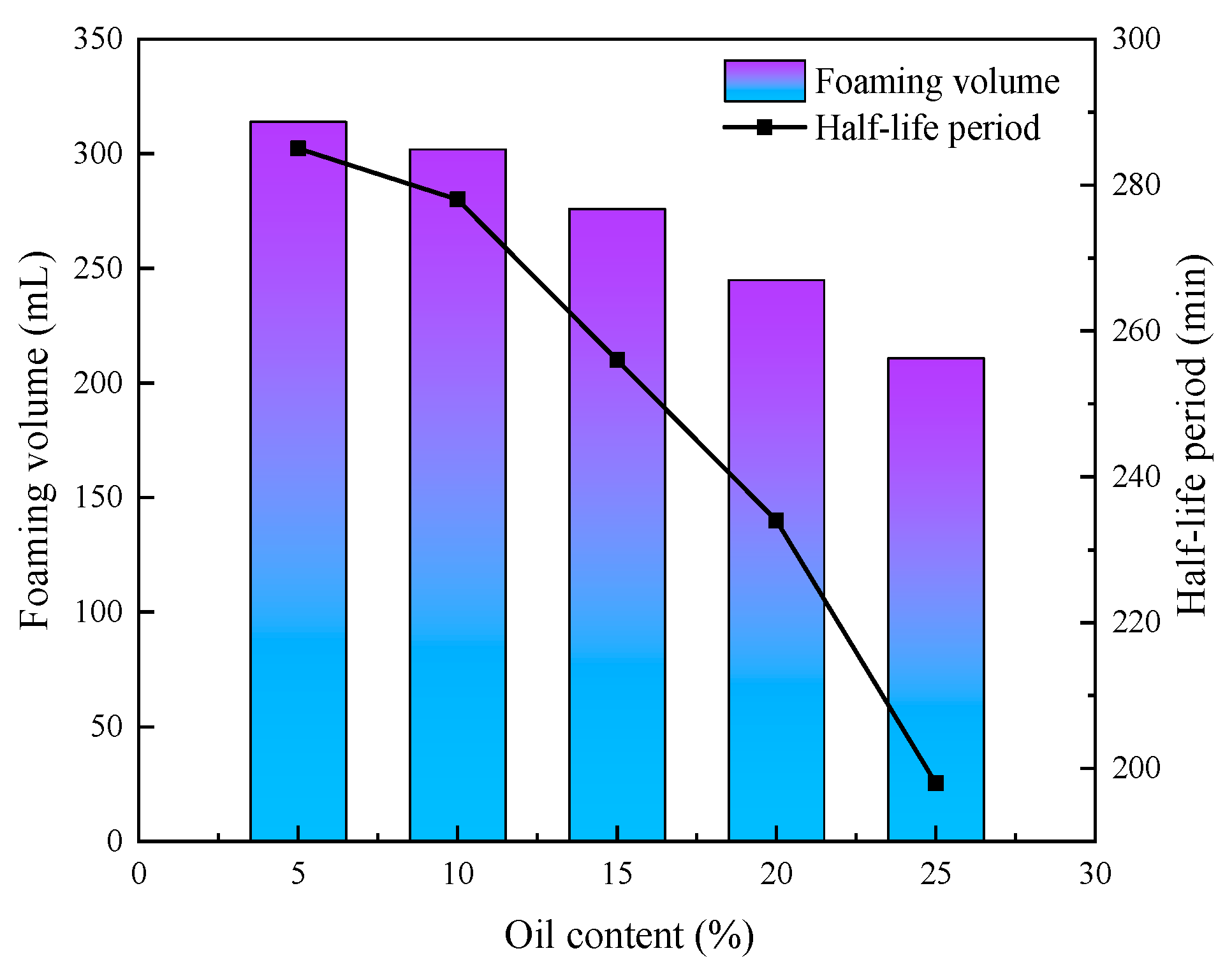 Nanomaterials 14 01280 g015