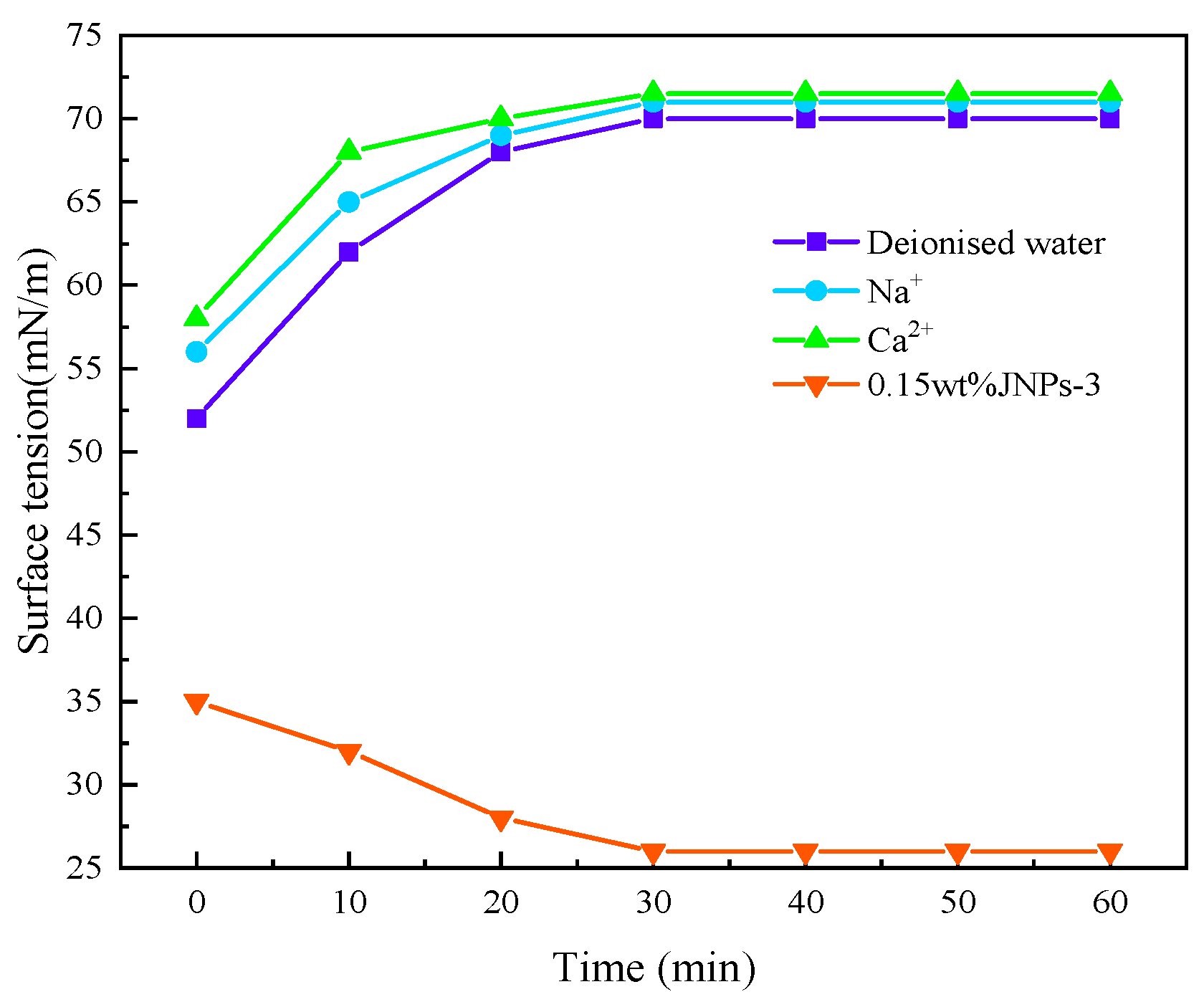 Nanomaterials 14 01280 g018