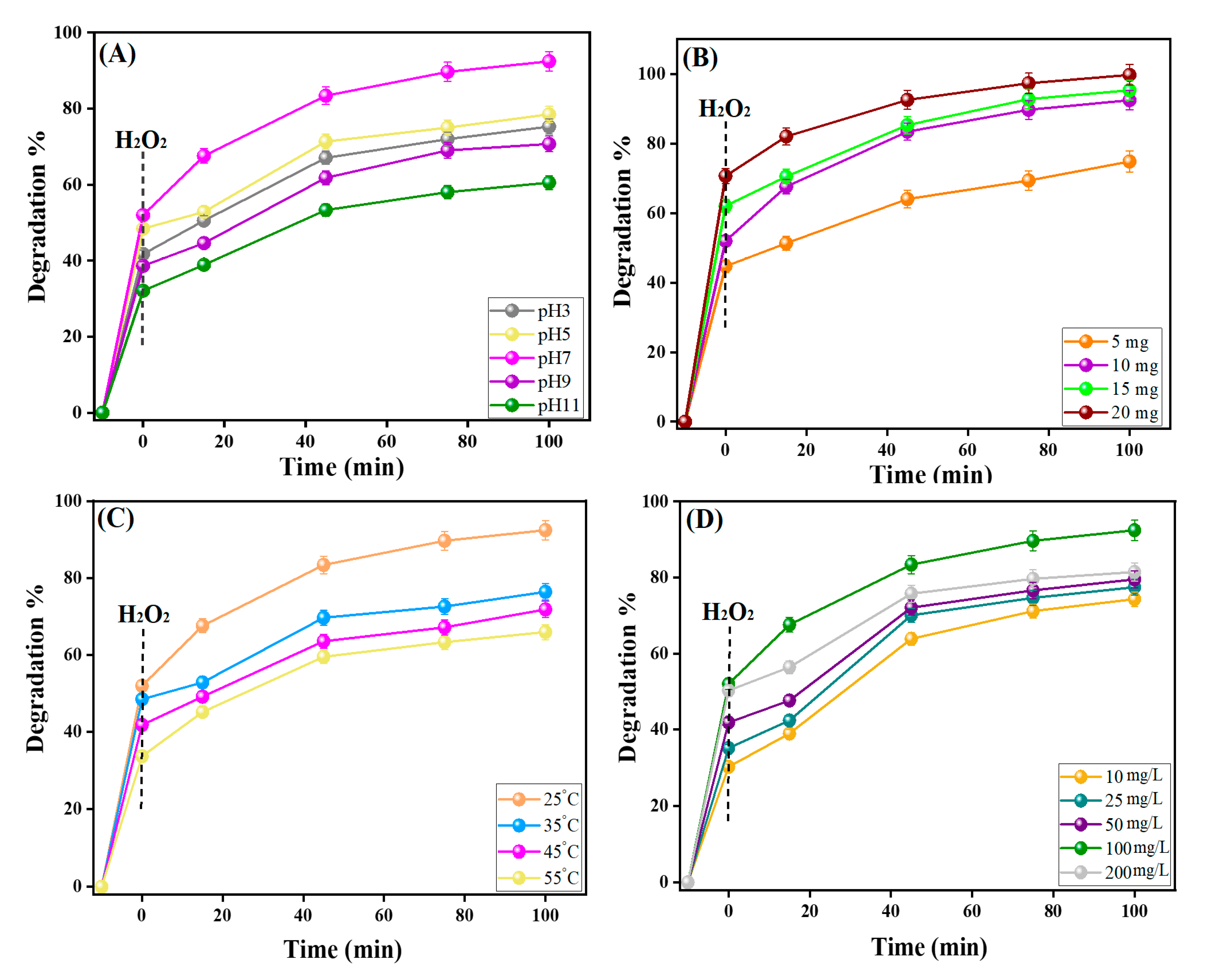 Nanomaterials 14 01282 g005