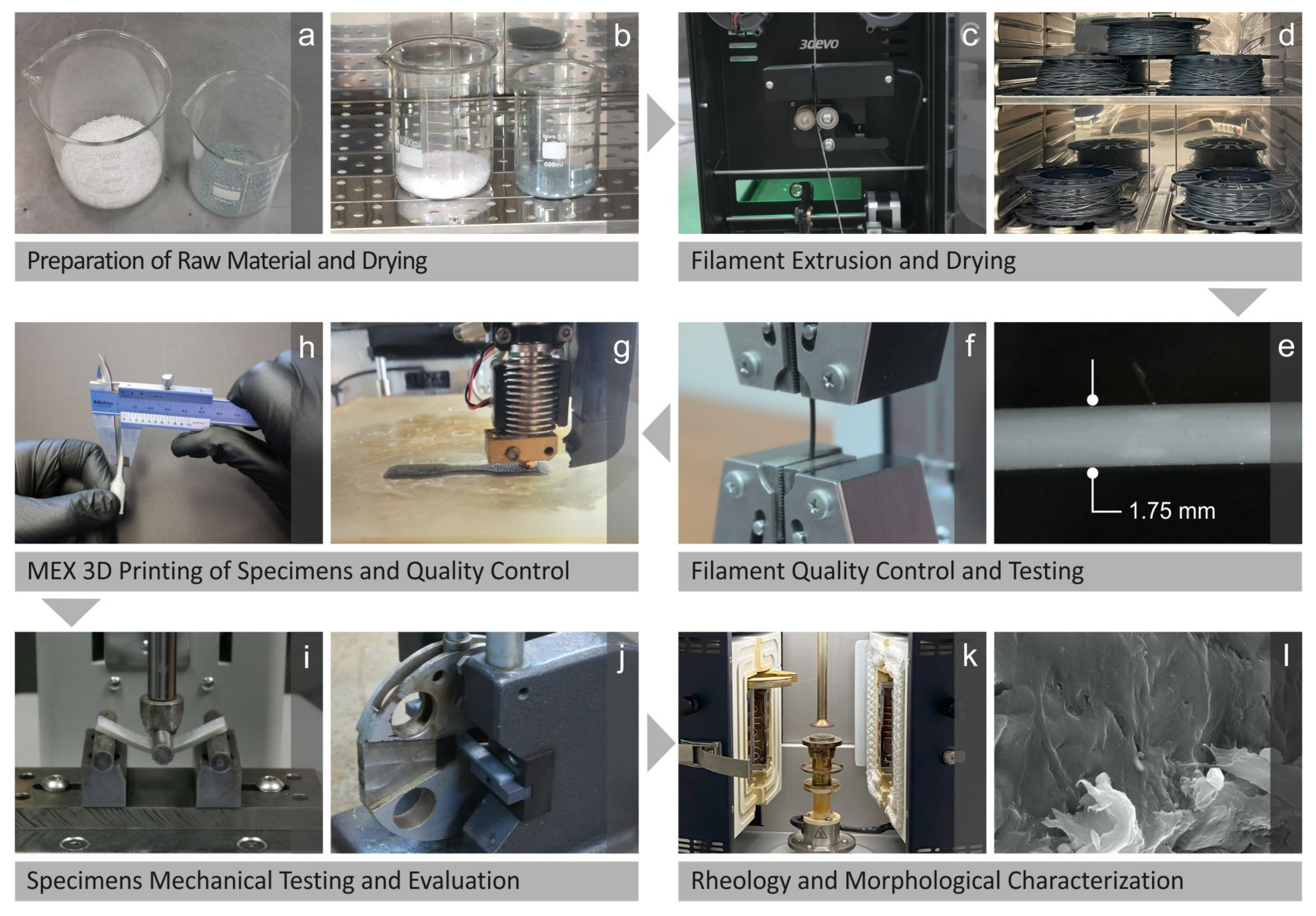 Nanomaterials 14 01285 g001