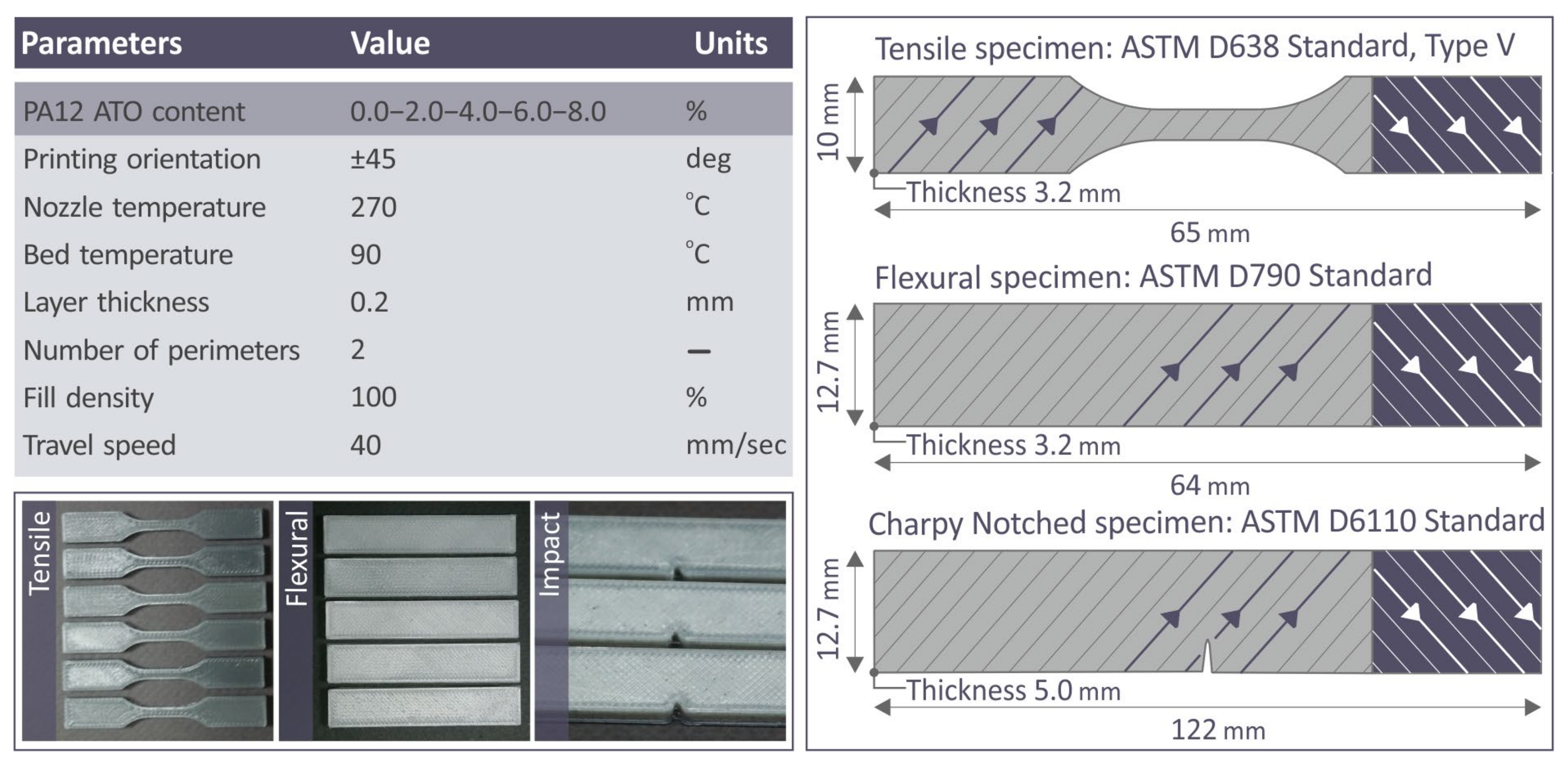Nanomaterials 14 01285 g003