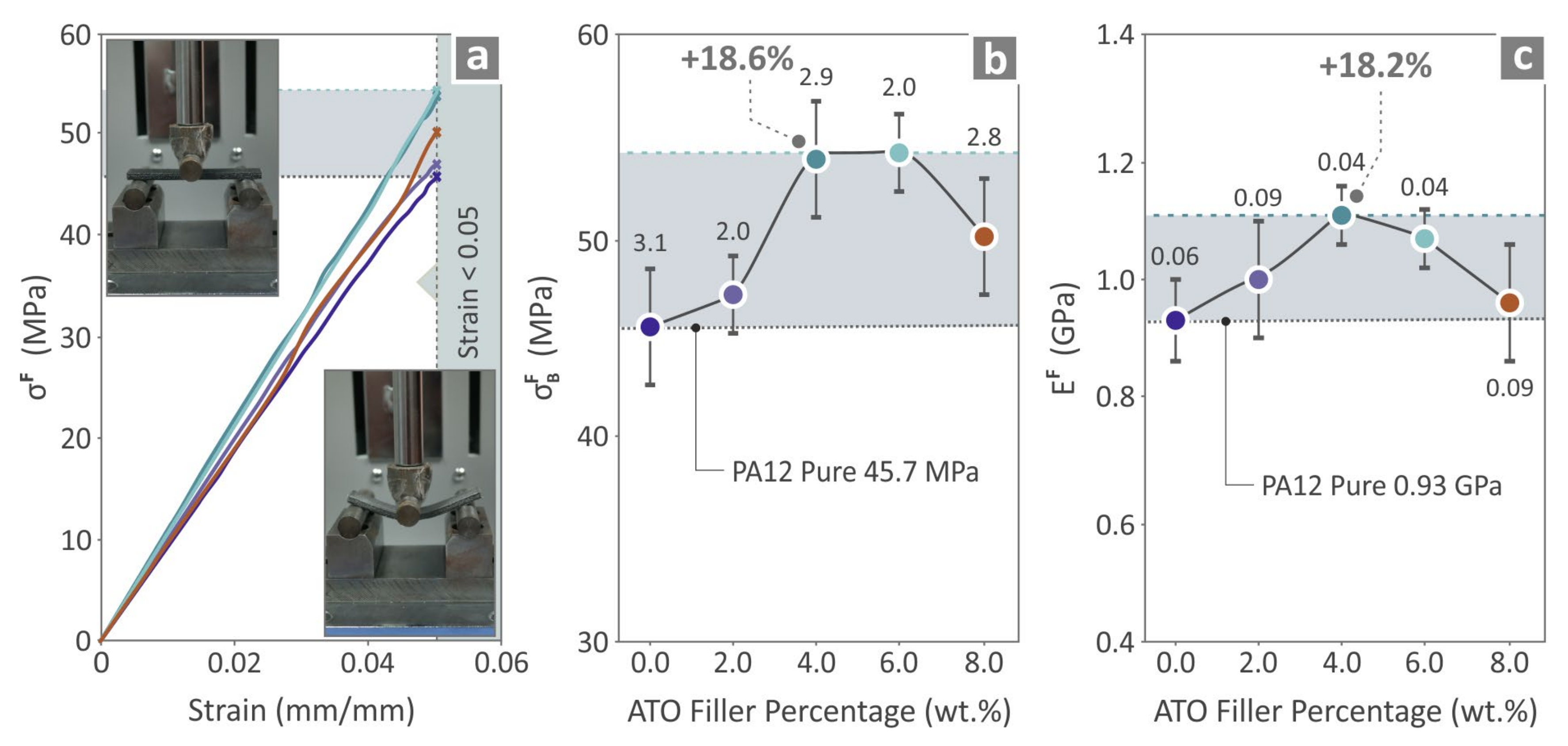 Nanomaterials 14 01285 g009
