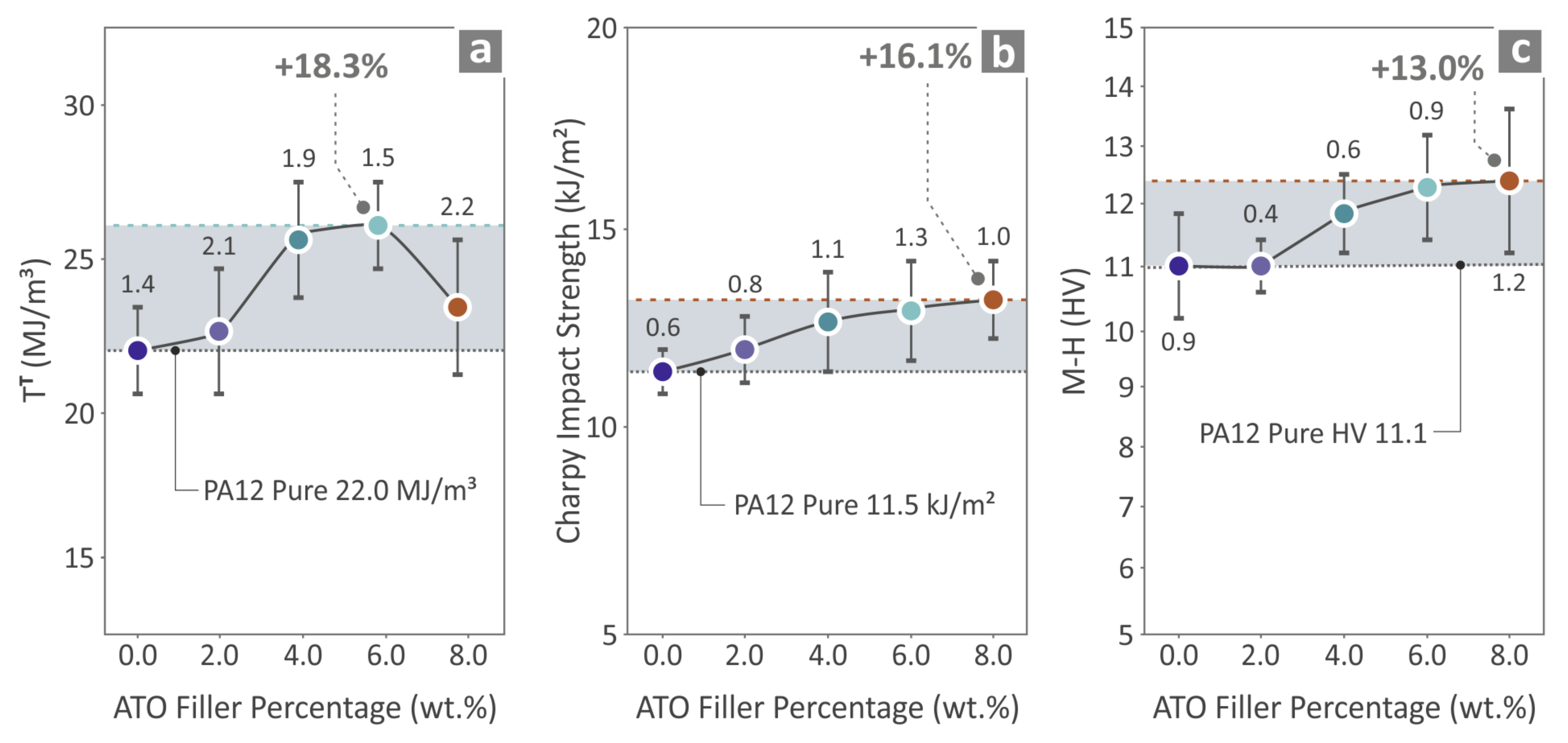 Nanomaterials 14 01285 g010
