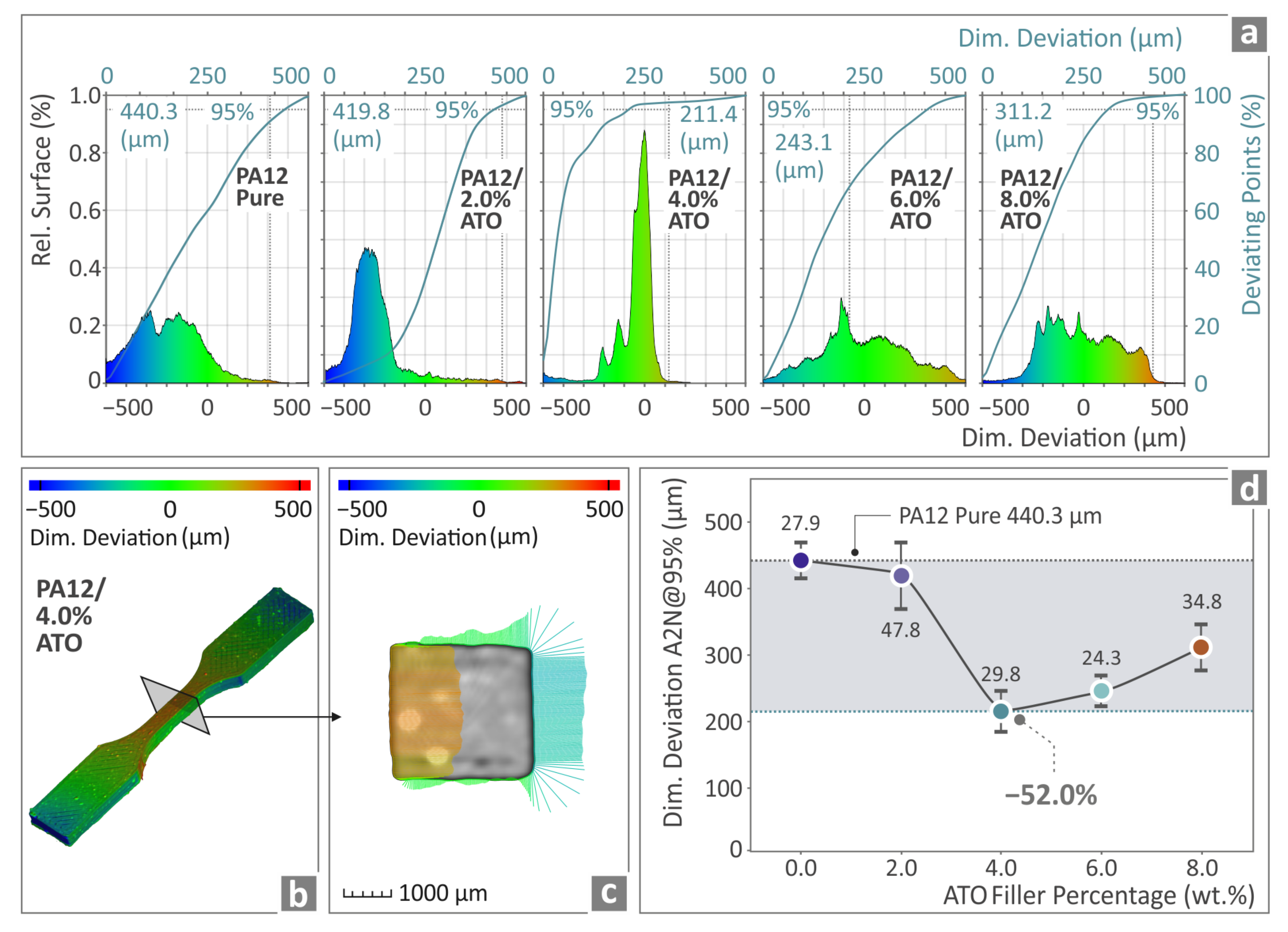 Nanomaterials 14 01285 g011