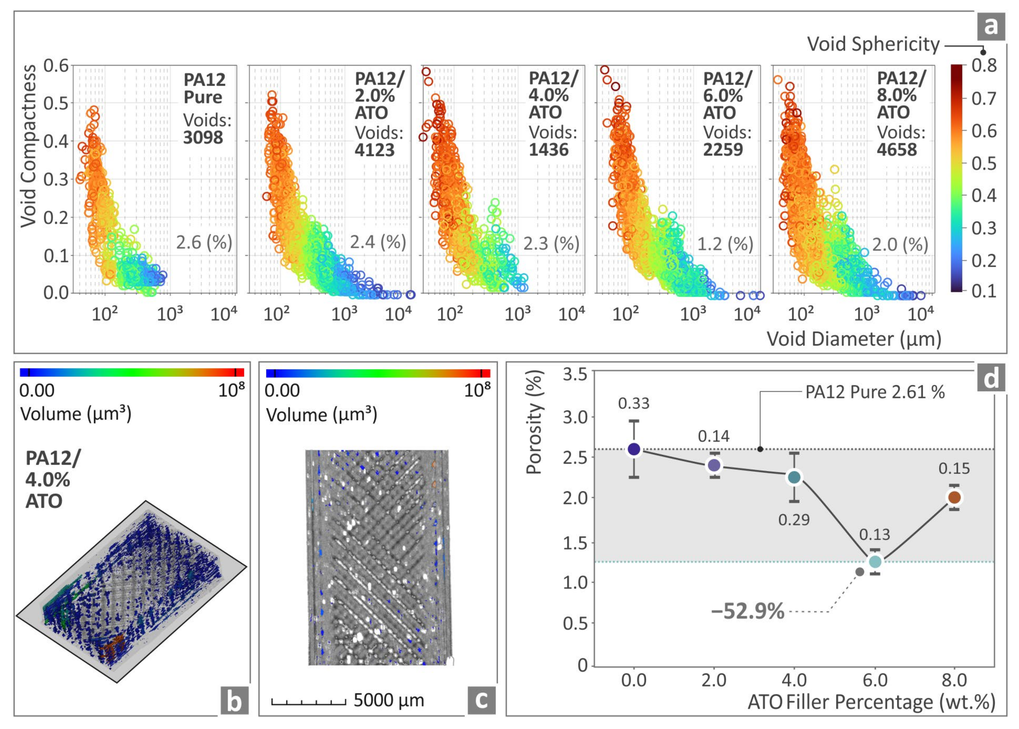 Nanomaterials 14 01285 g012