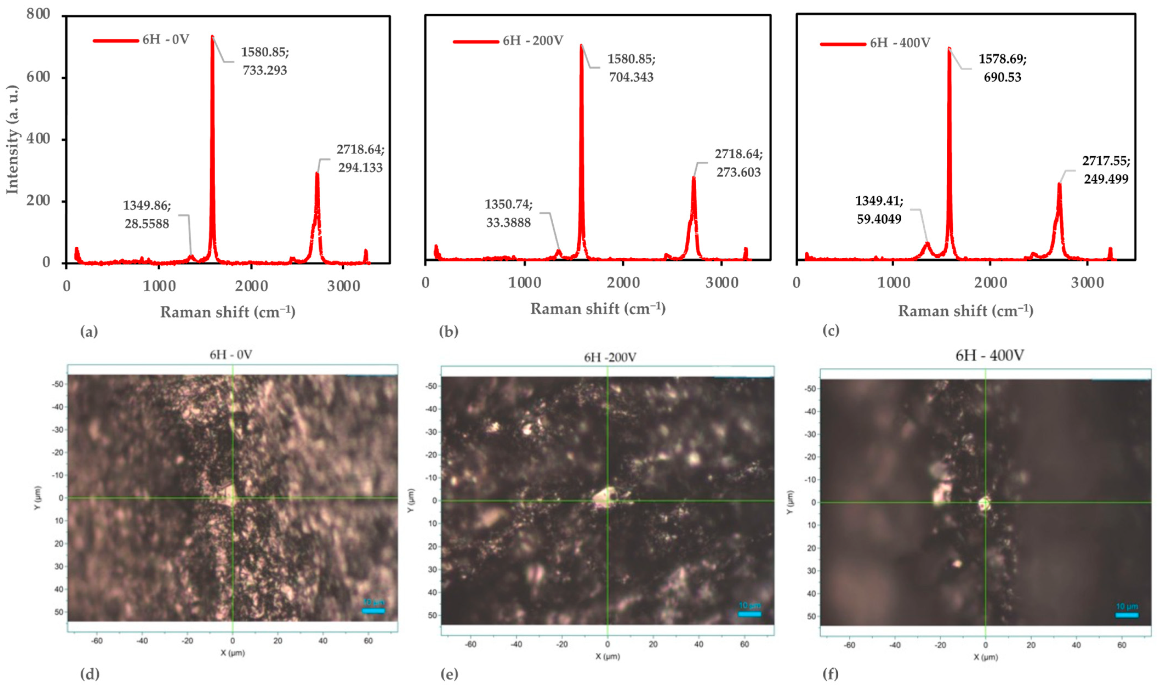 Nanomaterials 14 01289 g008