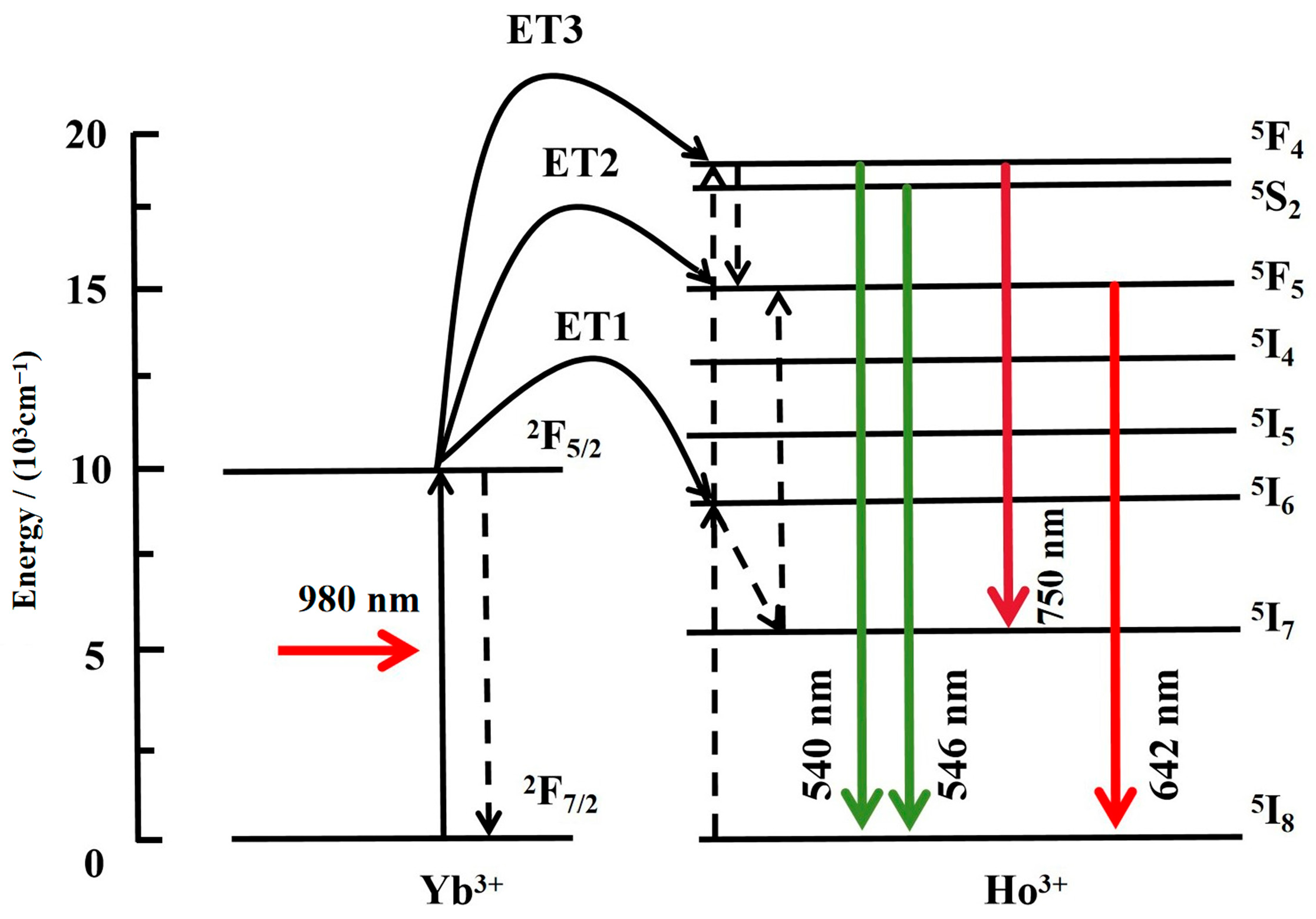 Nanomaterials 14 01292 g005
