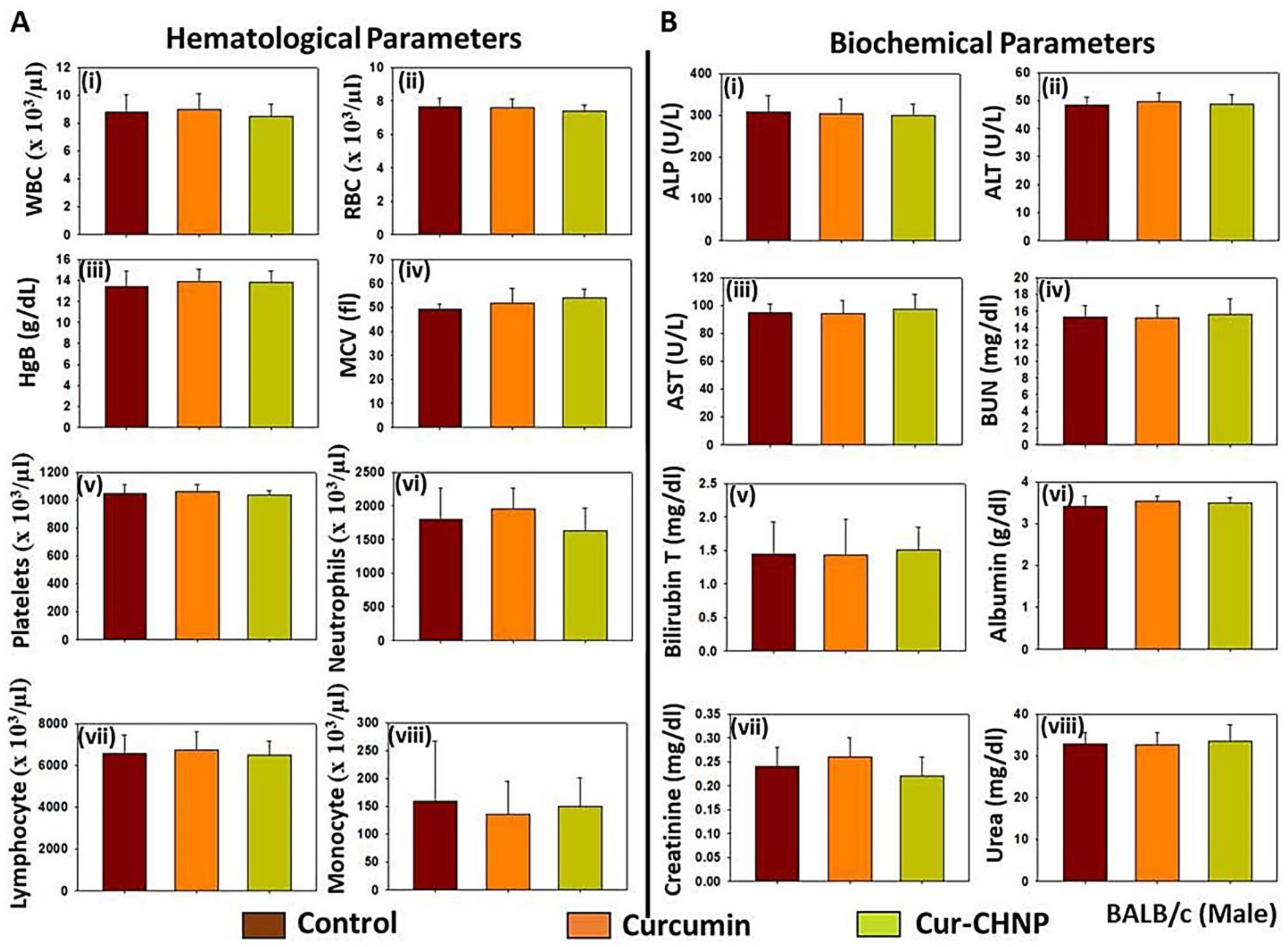 Nanomaterials 14 01294 g007