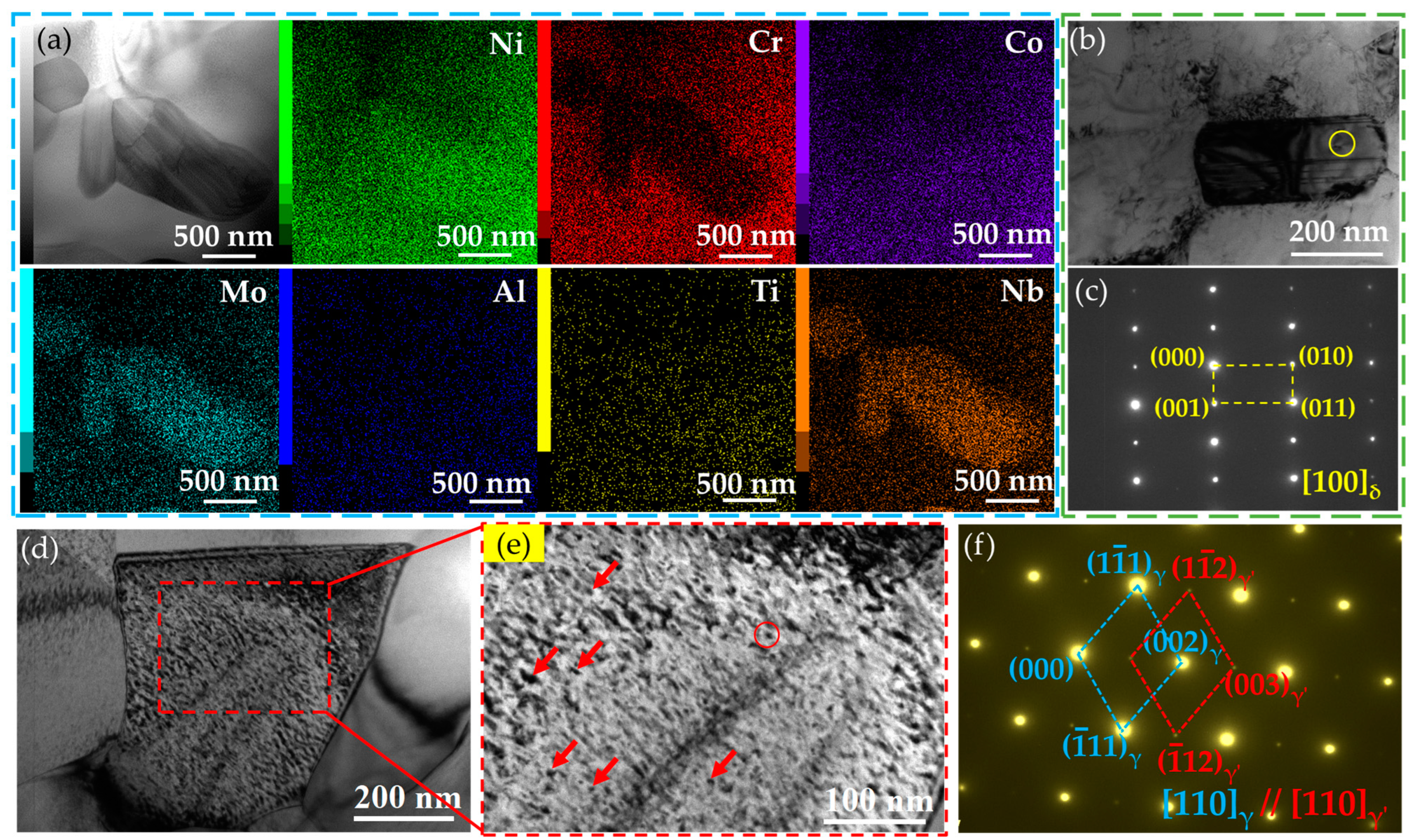 Nanomaterials 14 01296 g005