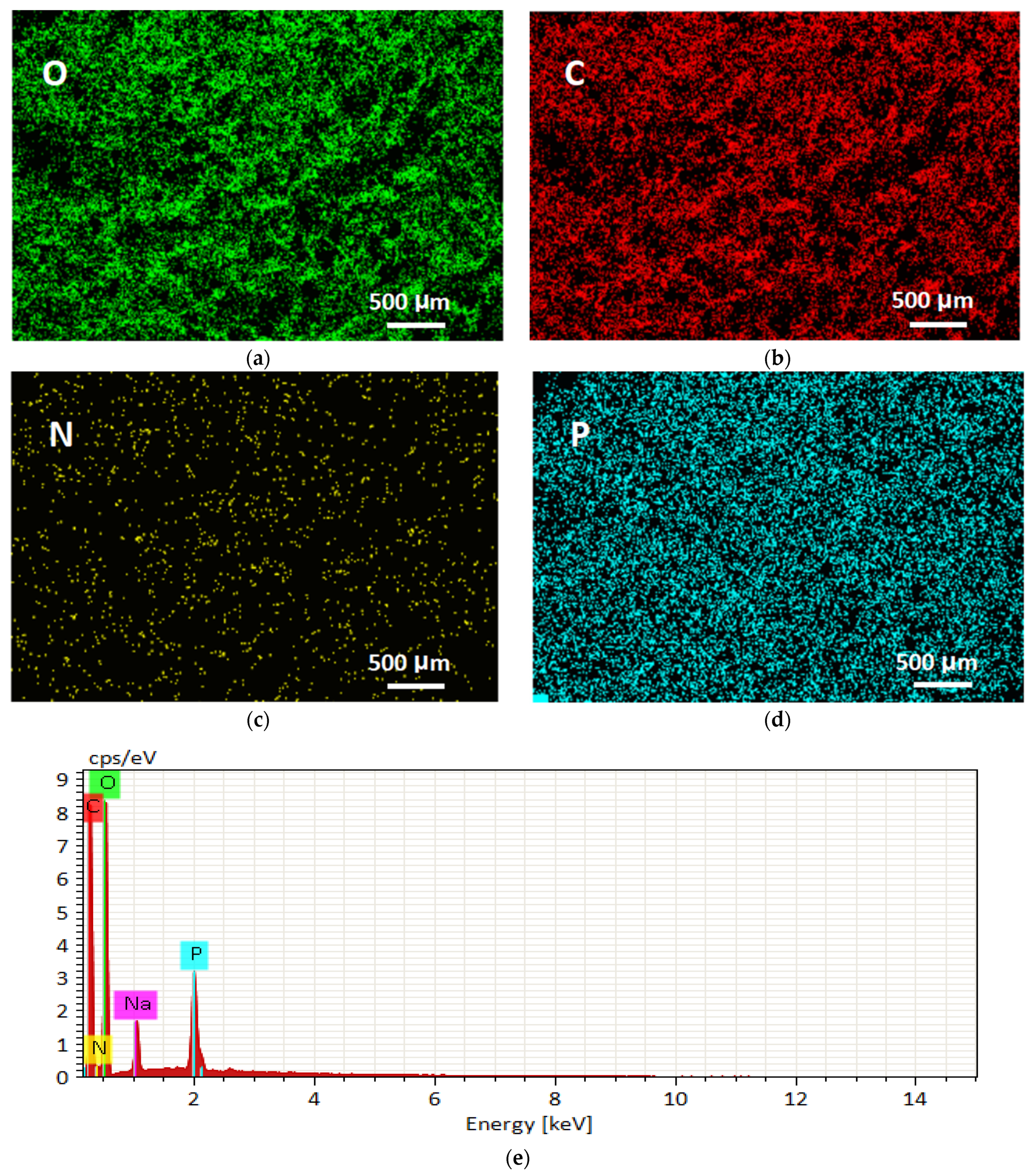 Nanomaterials 14 01297 g005