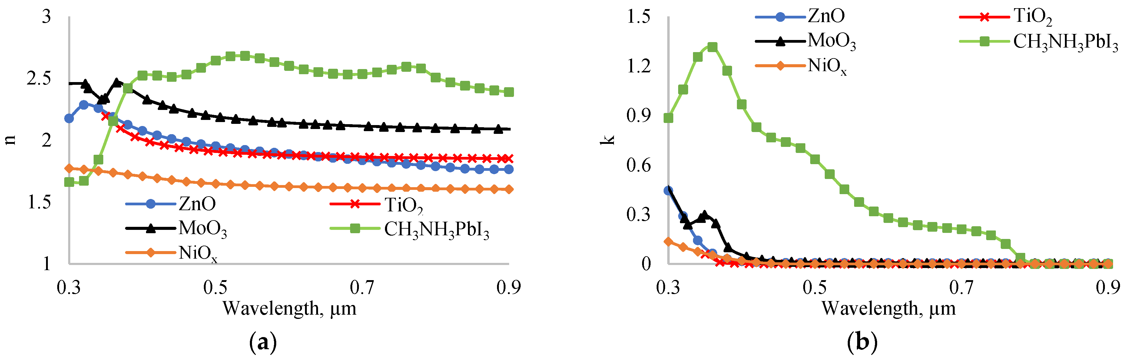 Nanomaterials 14 01301 g010