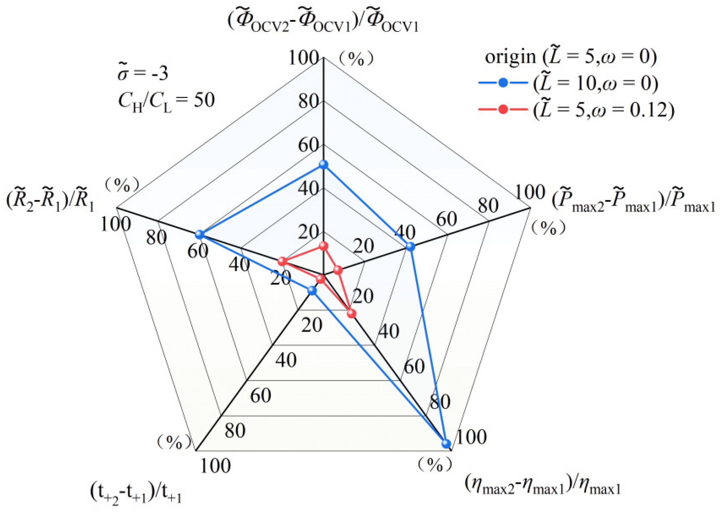Nanomaterials 14 01302 g007