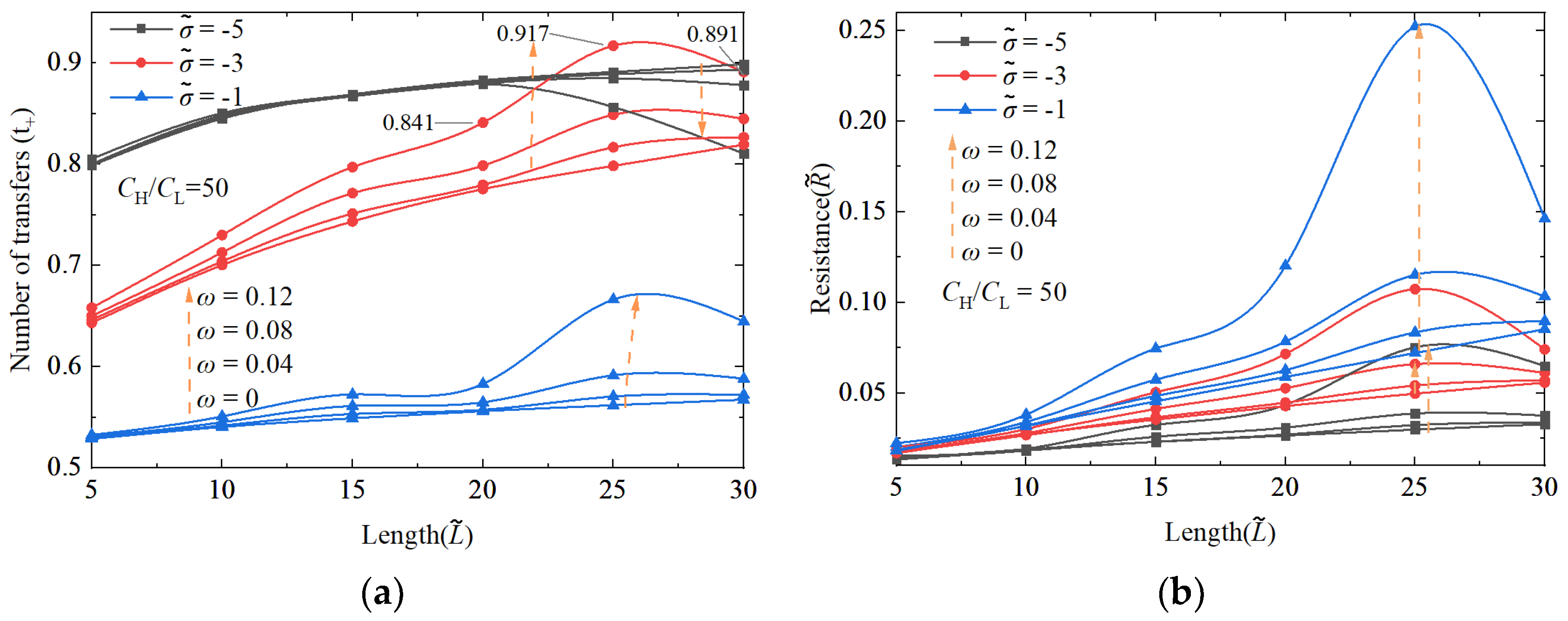 Nanomaterials 14 01302 g009a