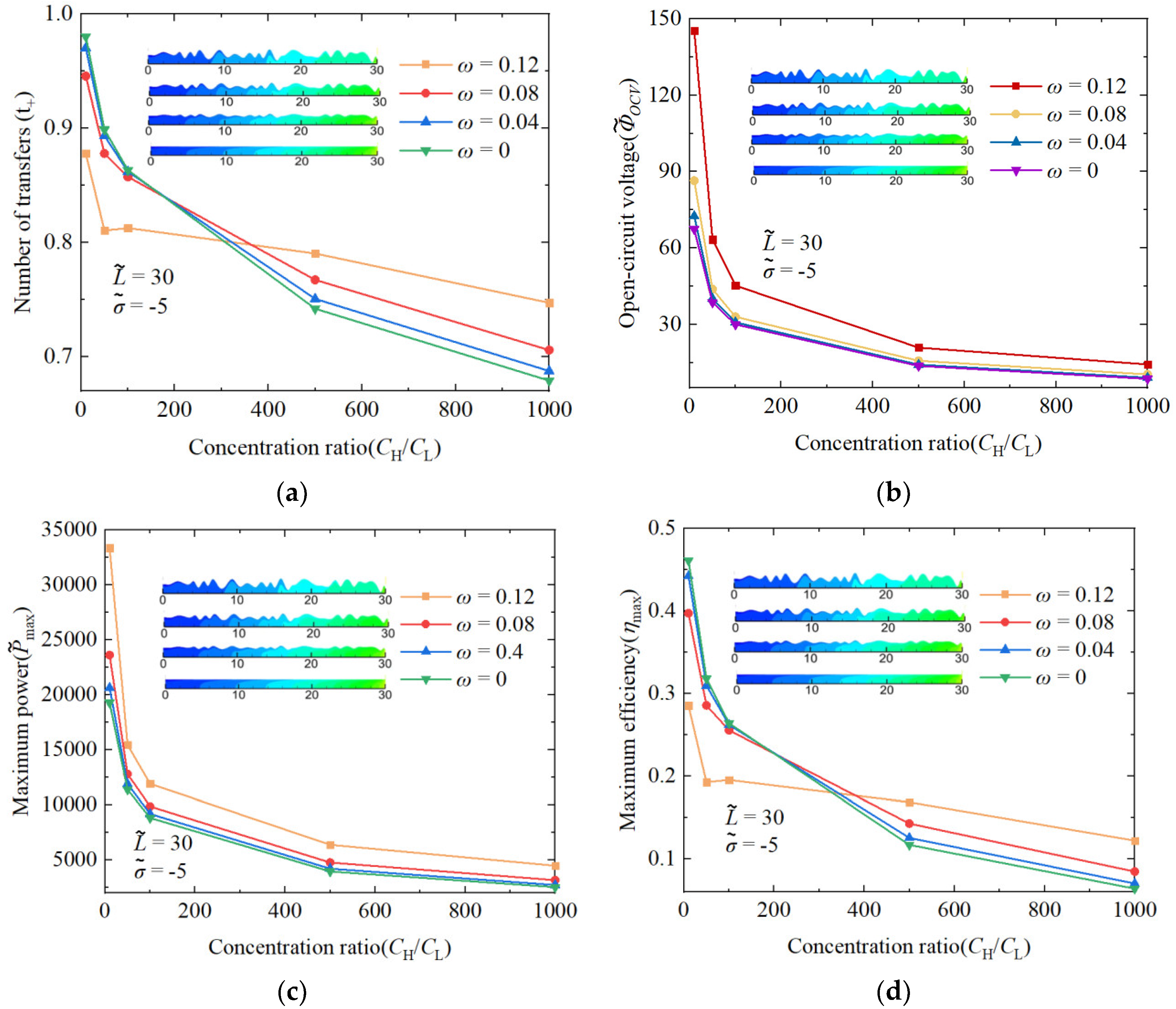 Nanomaterials 14 01302 g011