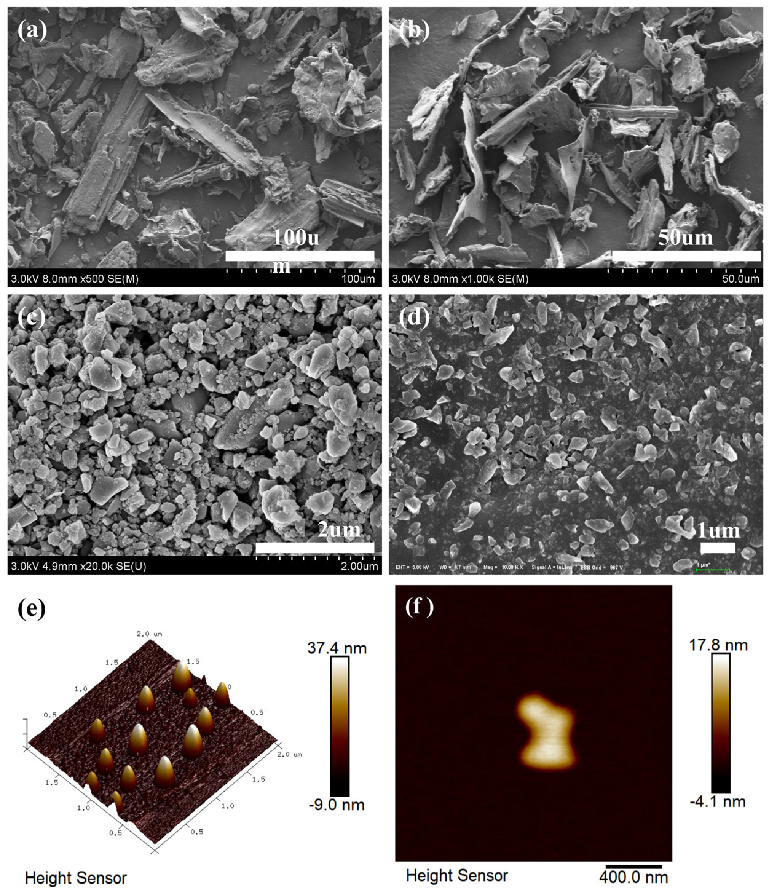 Nanomaterials 14 01308 g002