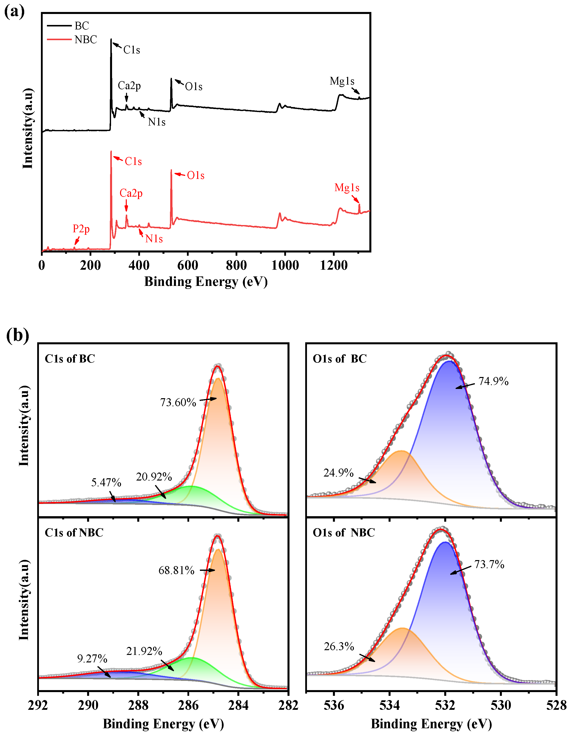Nanomaterials 14 01308 g004