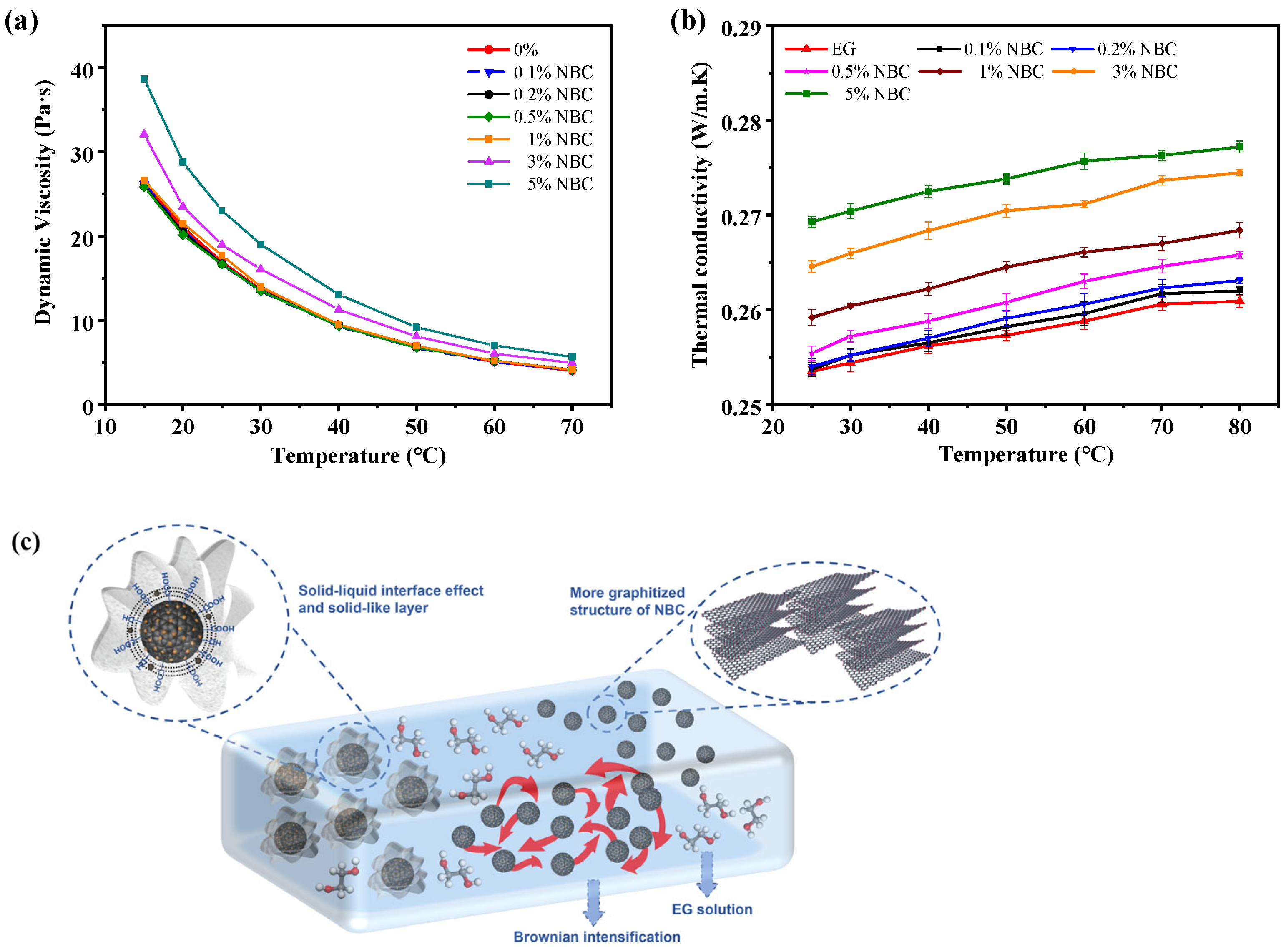 Nanomaterials 14 01308 g008