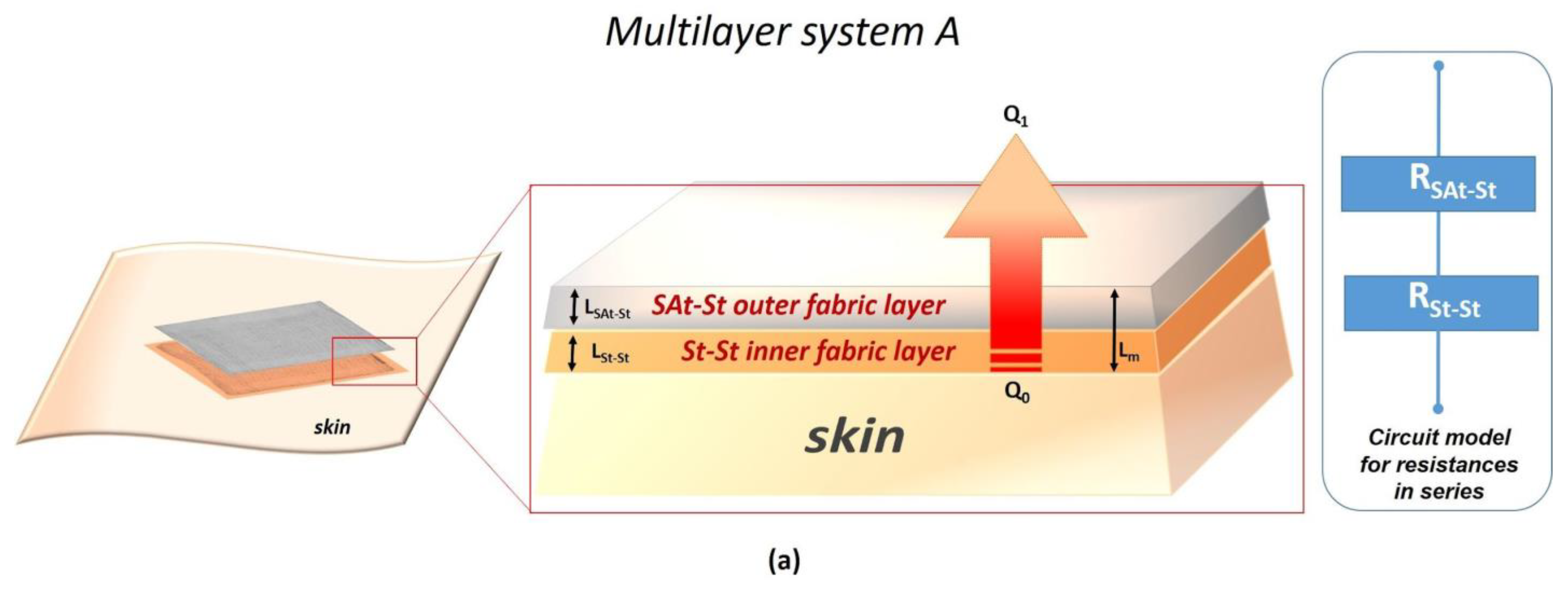 Nanomaterials 14 01309 g003a
